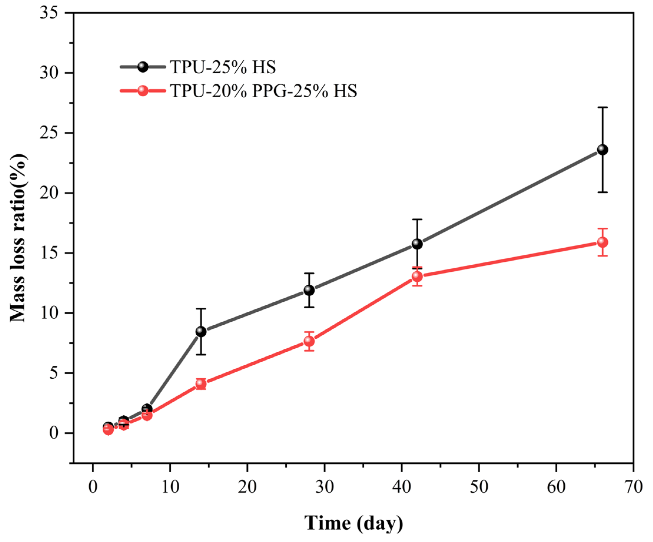Molecules 29 04364 g009