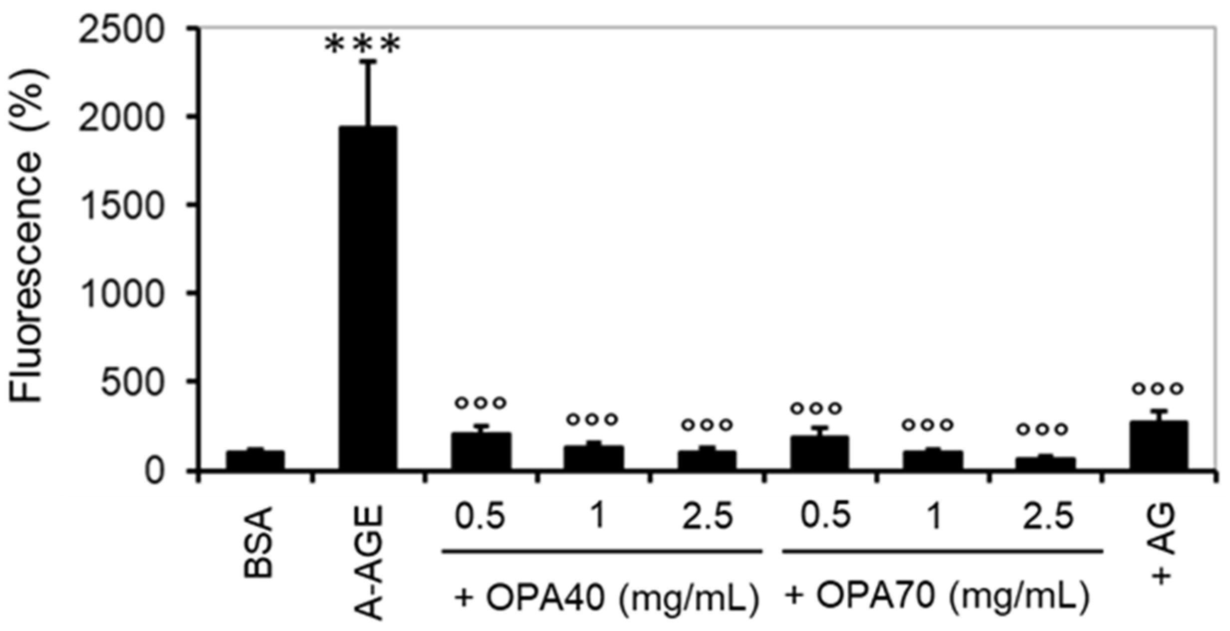 Molecules 29 04368 g001