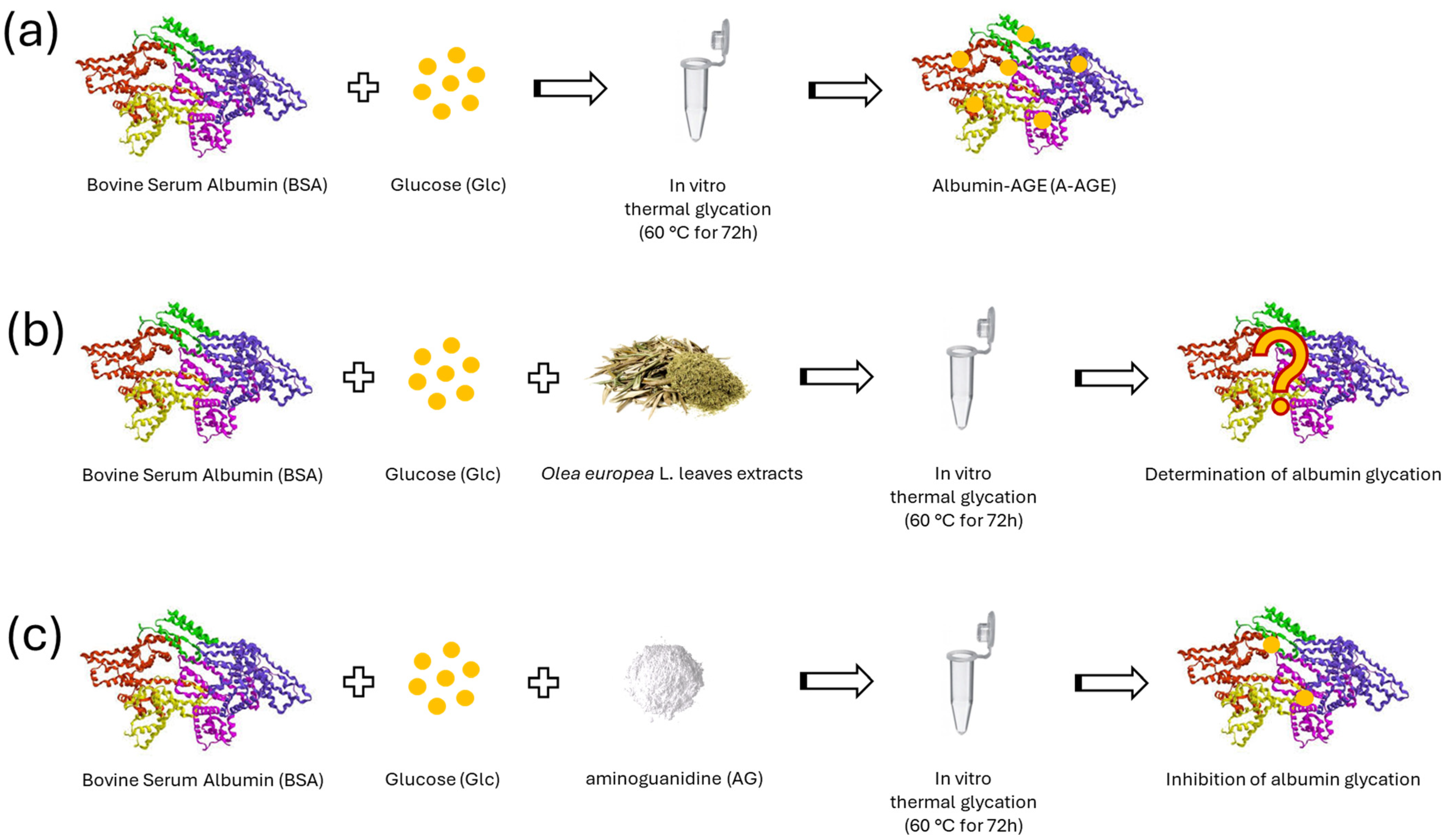Molecules 29 04368 sch001