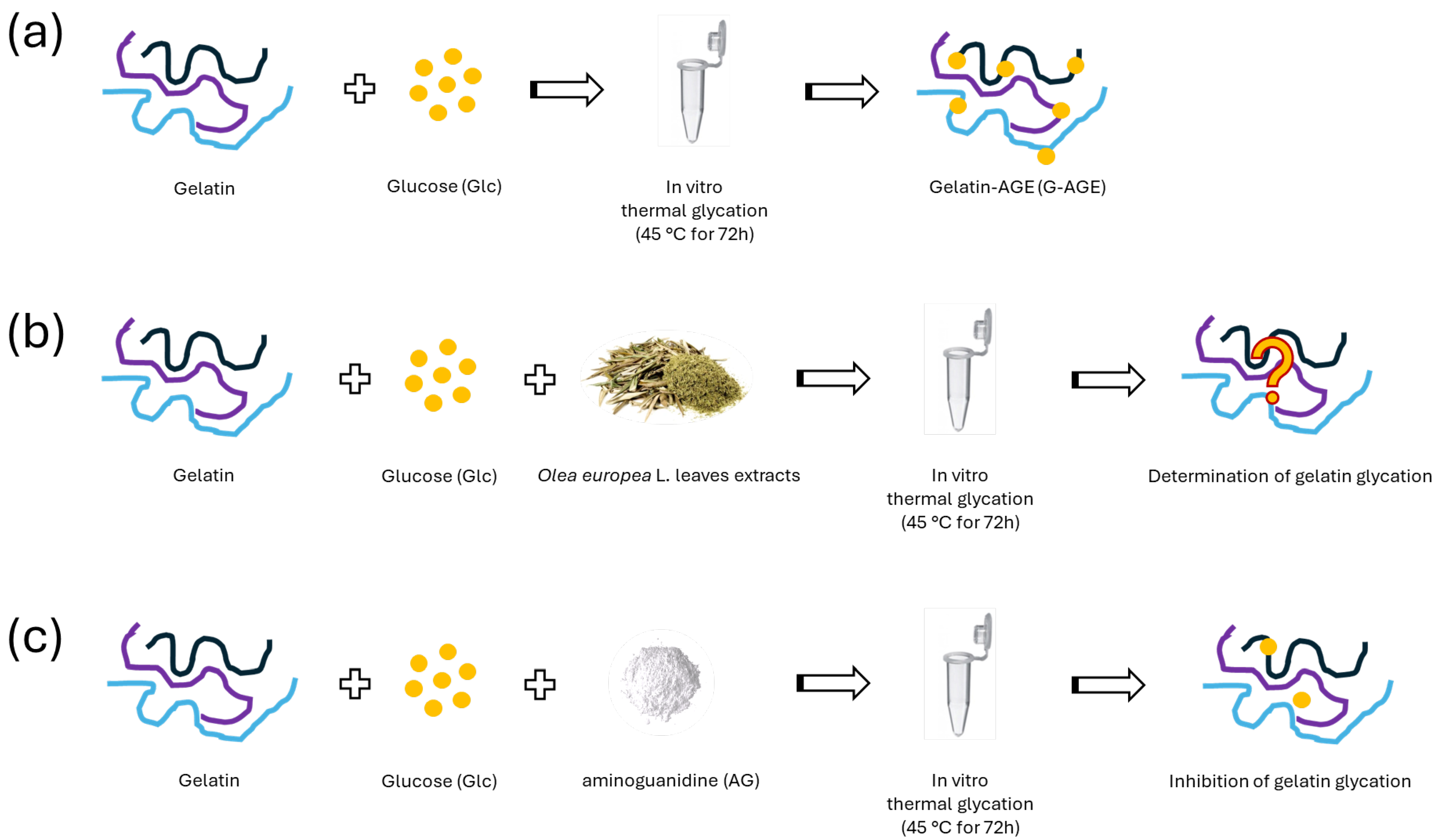 Molecules 29 04368 sch002
