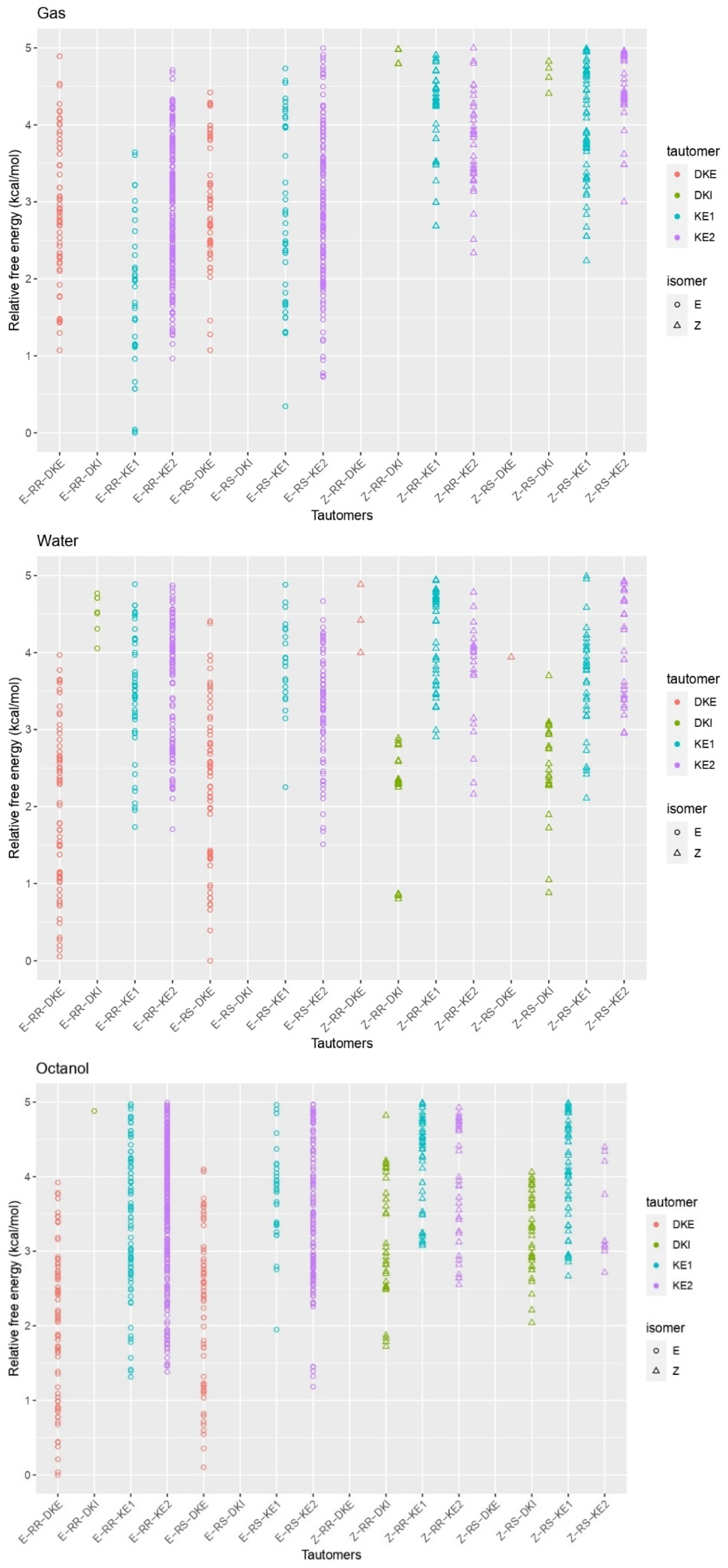 Molecules 29 04371 g002