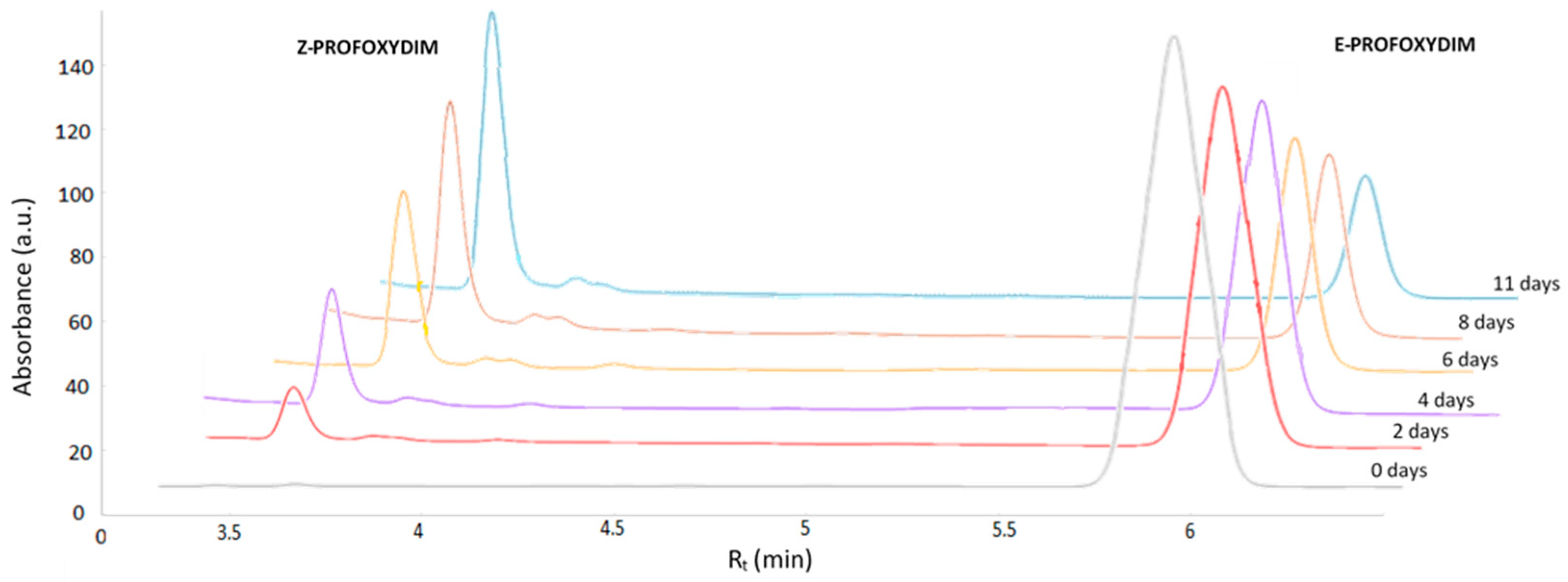 Molecules 29 04371 g005