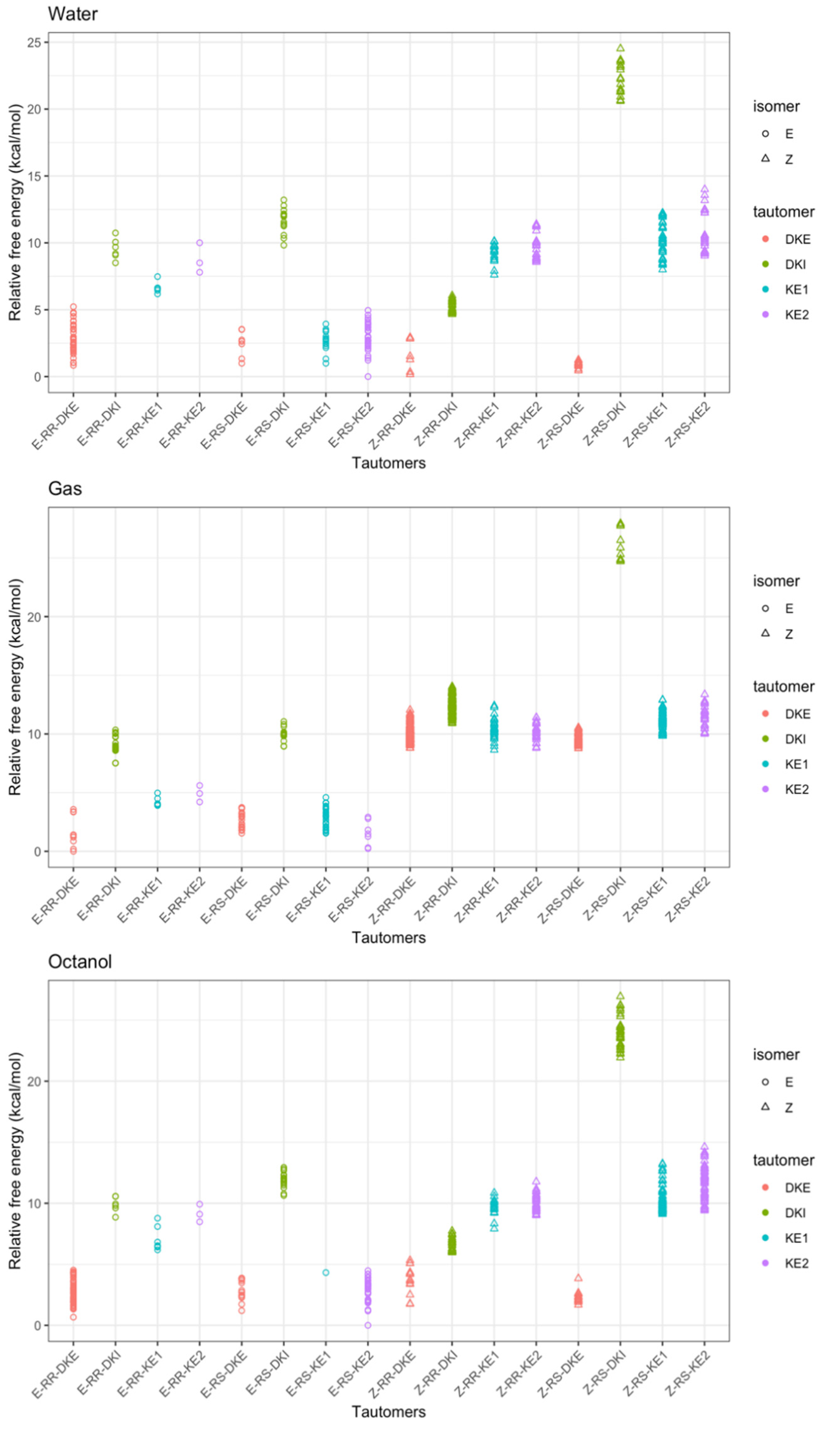 Molecules 29 04371 g007