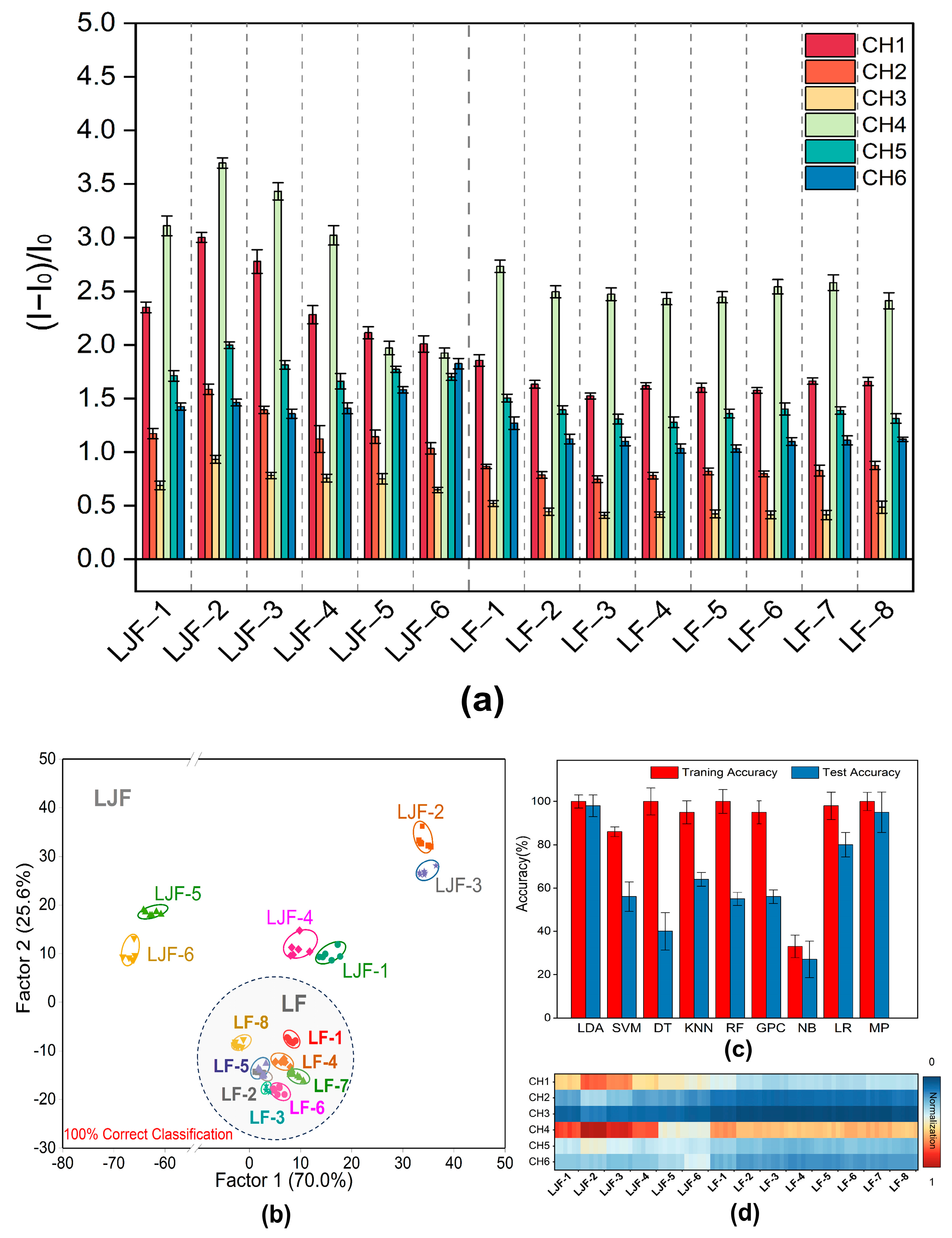 Molecules 29 04374 g004