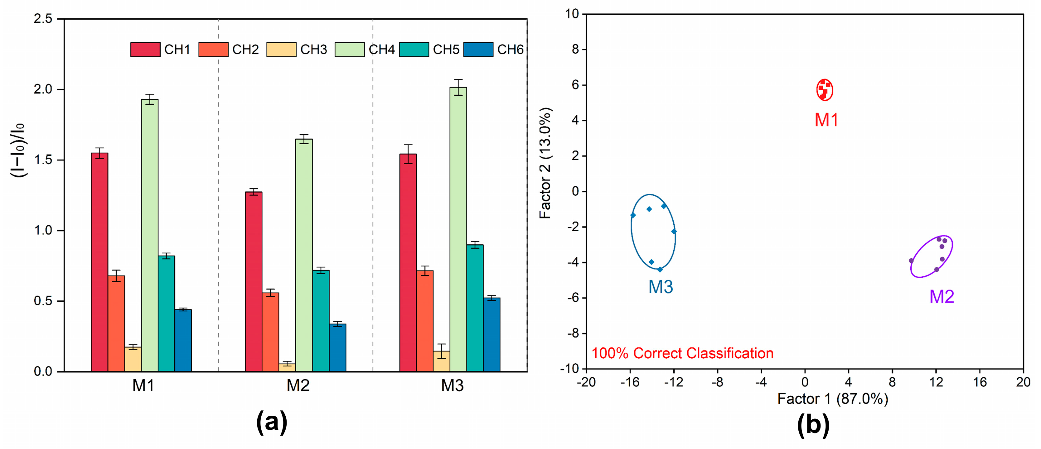 Molecules 29 04374 g005