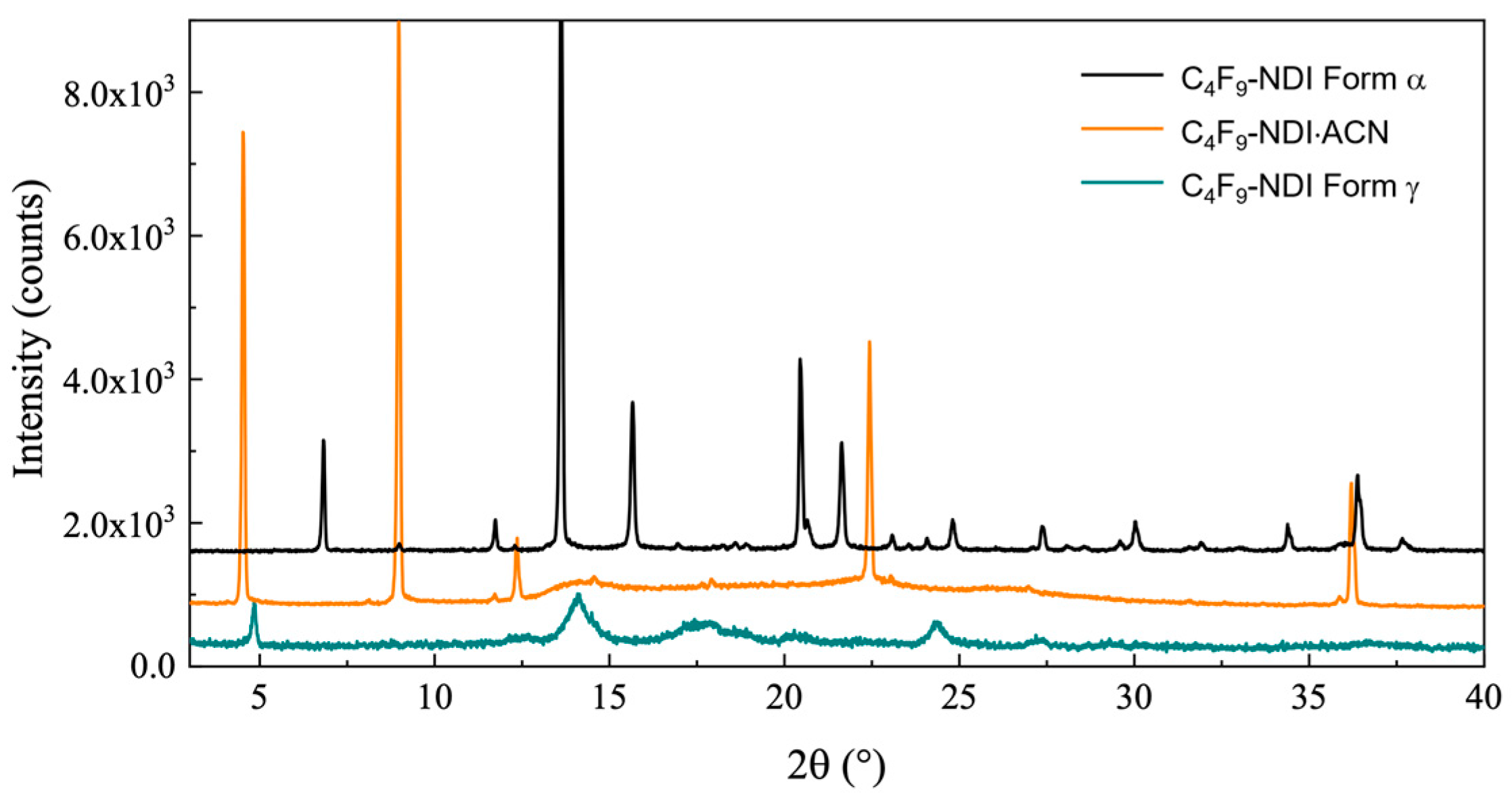 Molecules 29 04376 g009