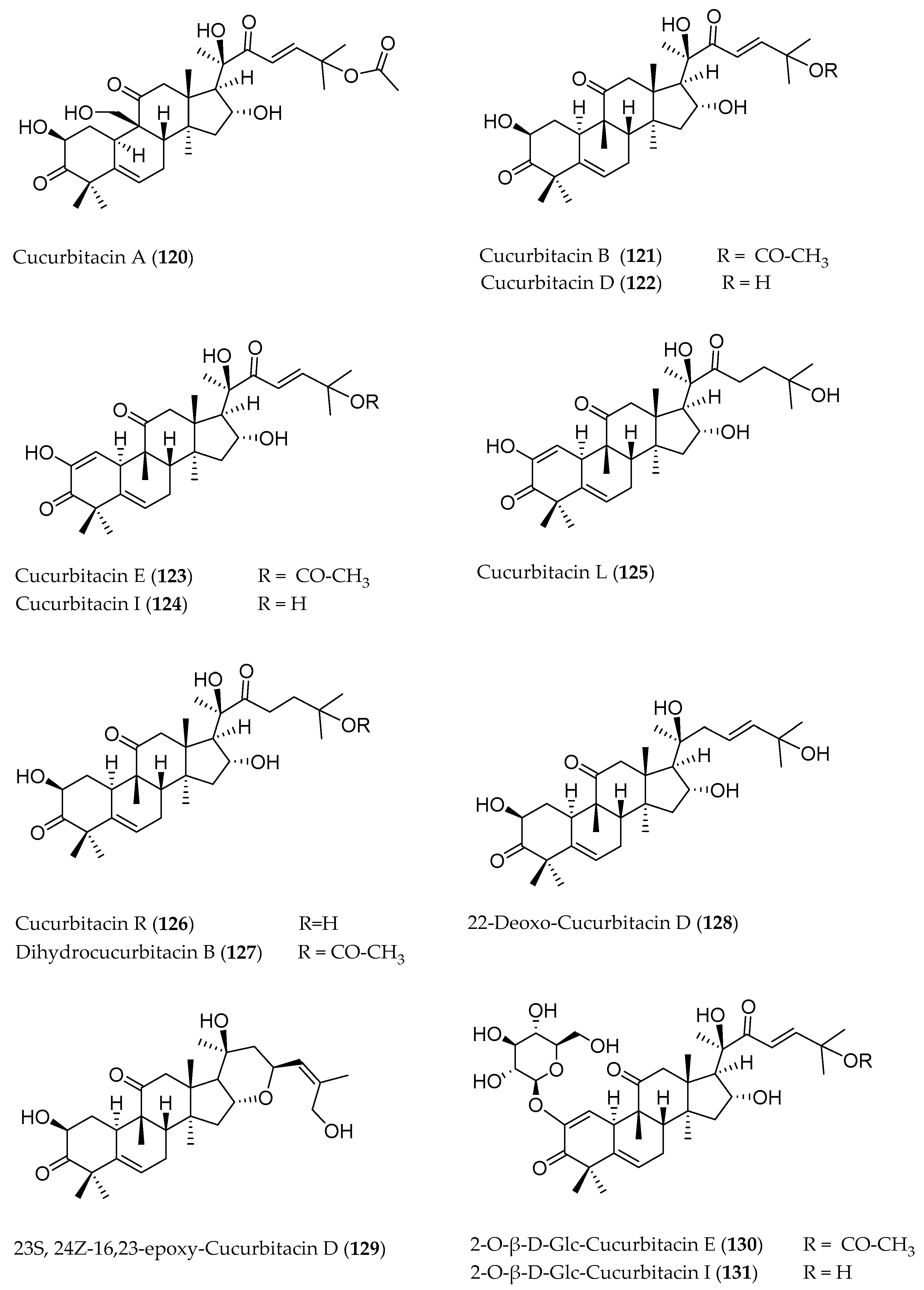 Molecules 29 04377 g002 Molecules 29 04377 g002