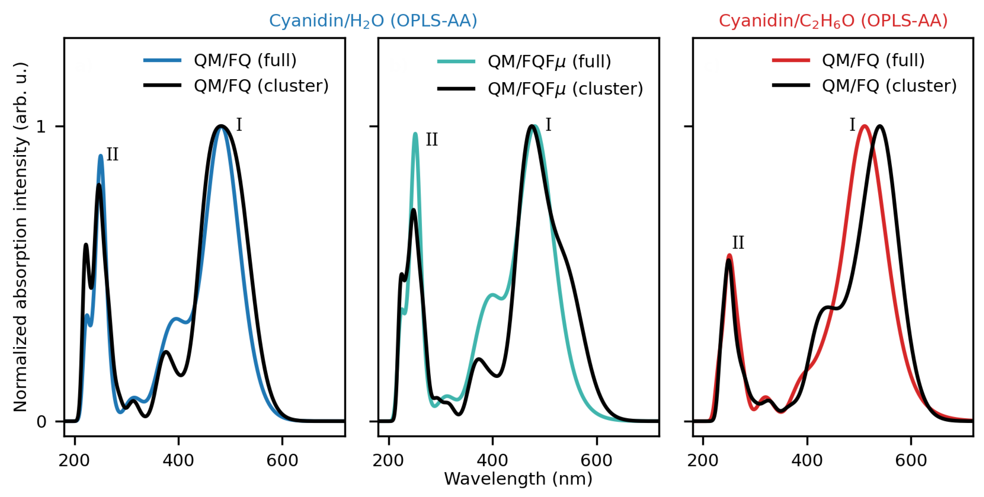 Molecules 29 04378 g005