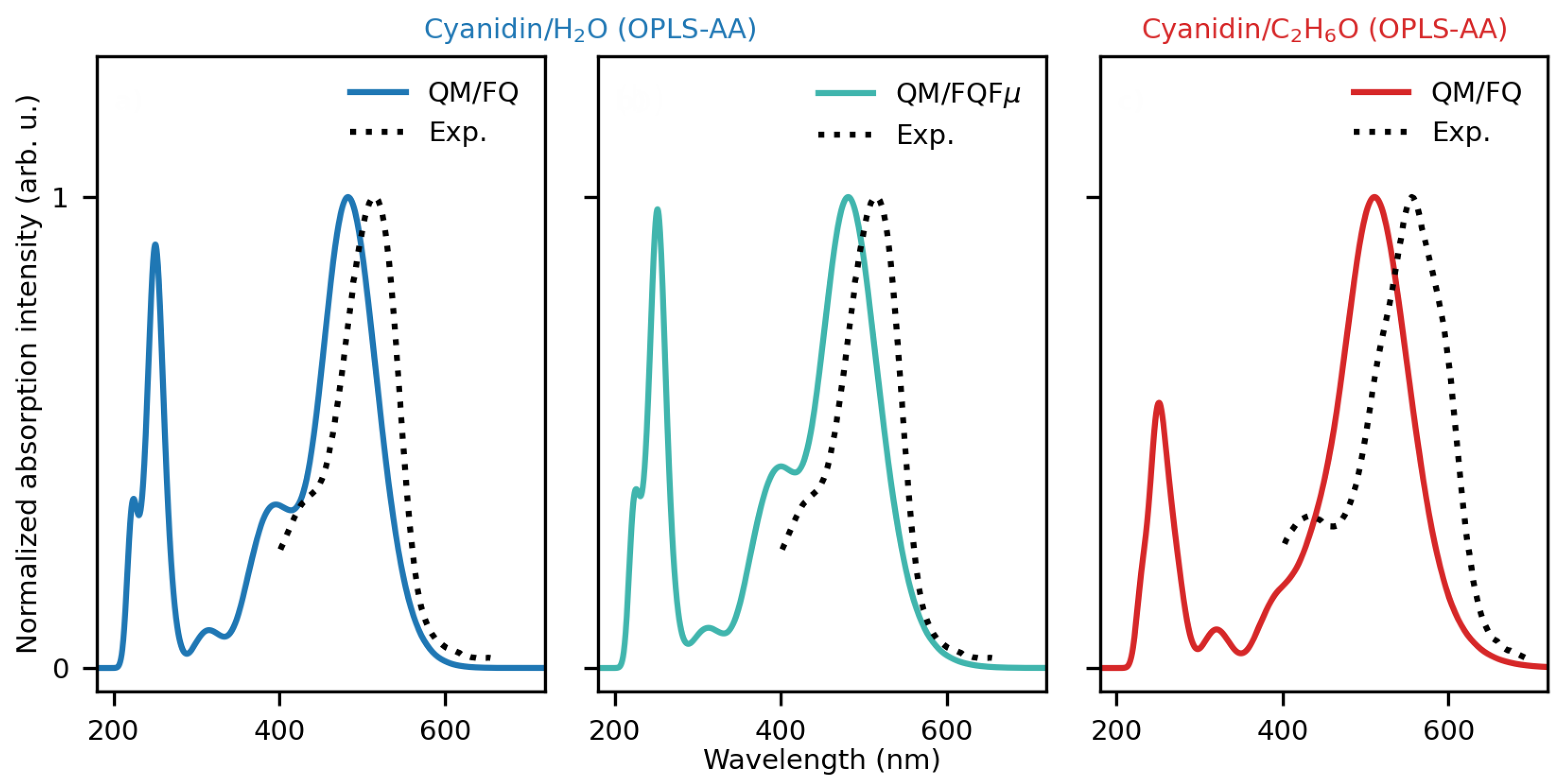 Molecules 29 04378 g006