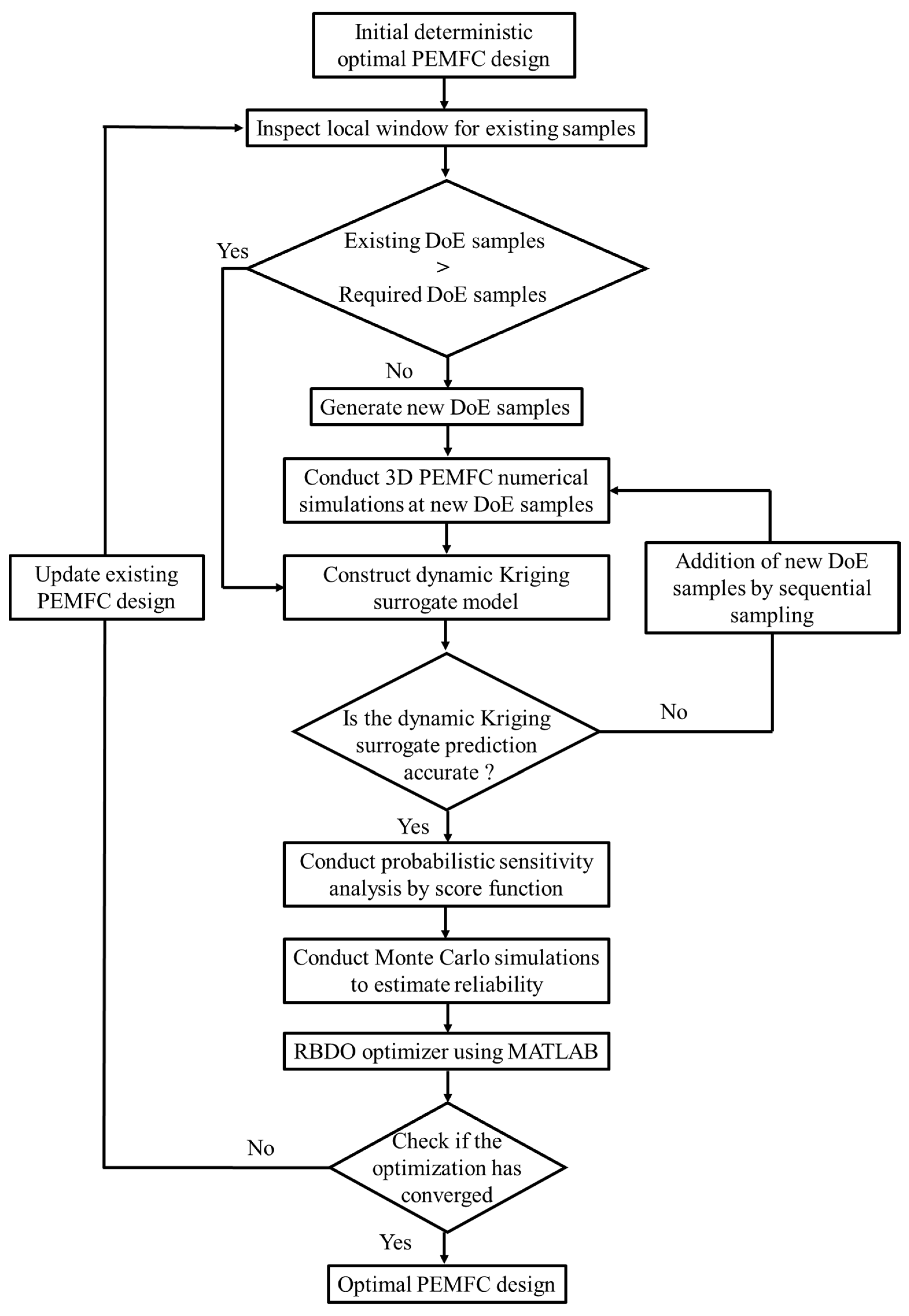 Molecules 29 04381 g003