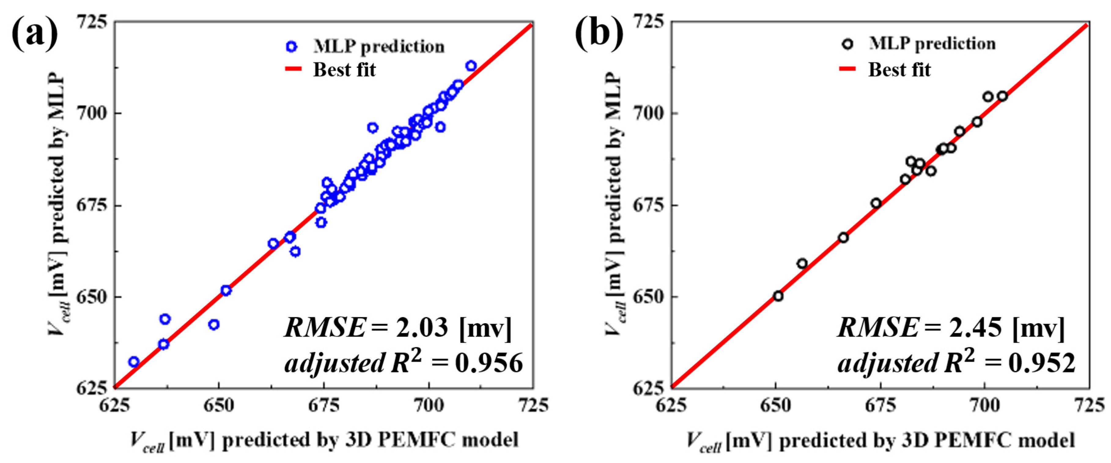 Molecules 29 04381 g005