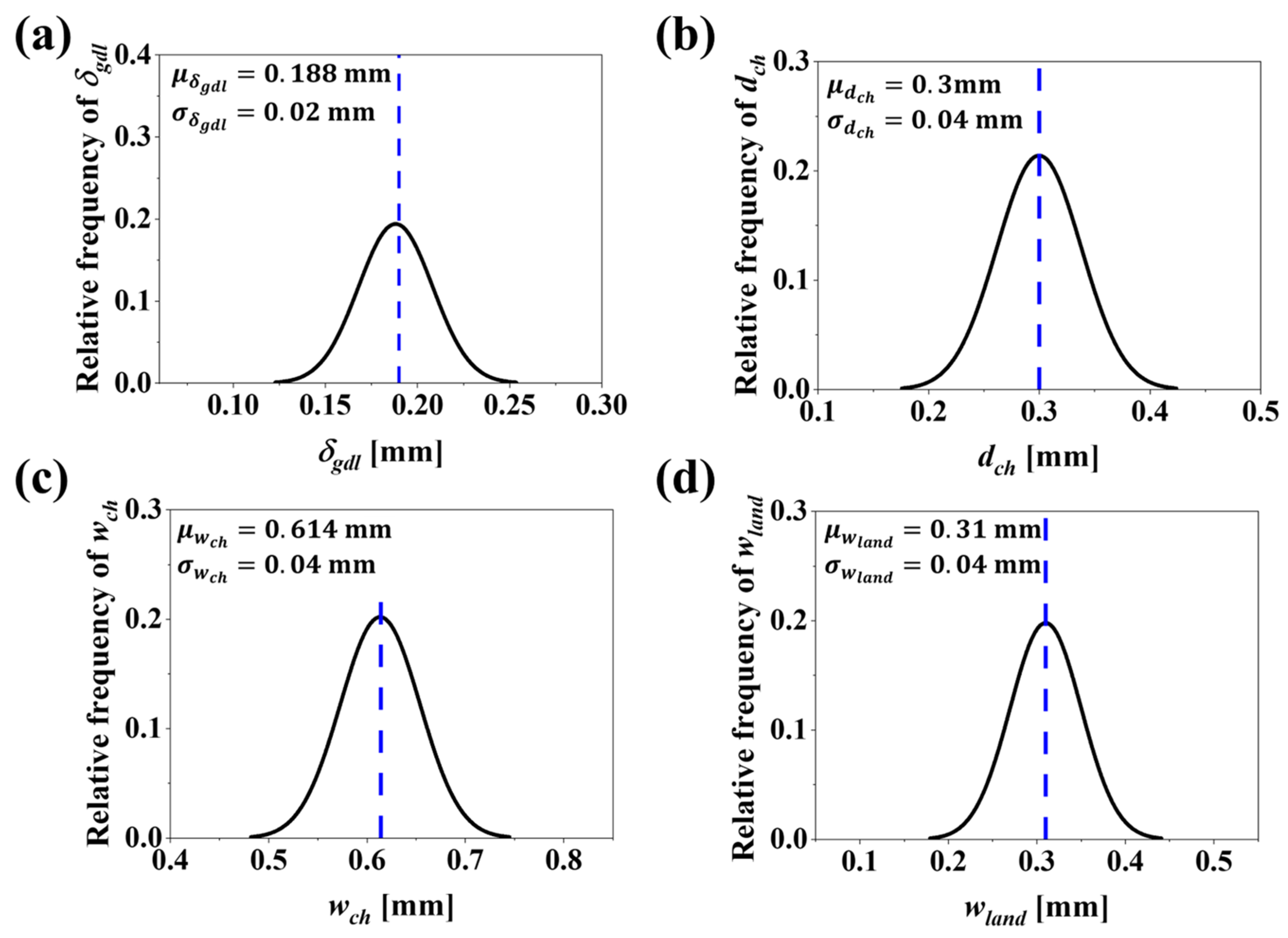 Molecules 29 04381 g007