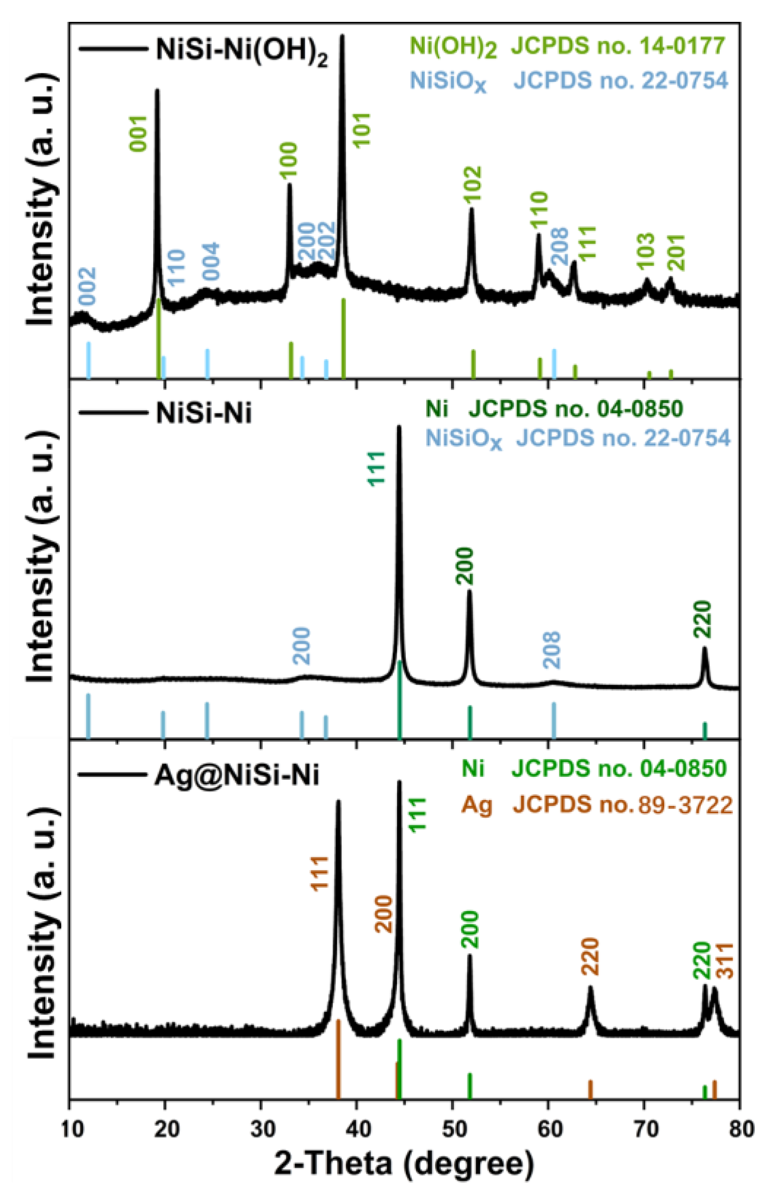 Molecules 29 04384 g001