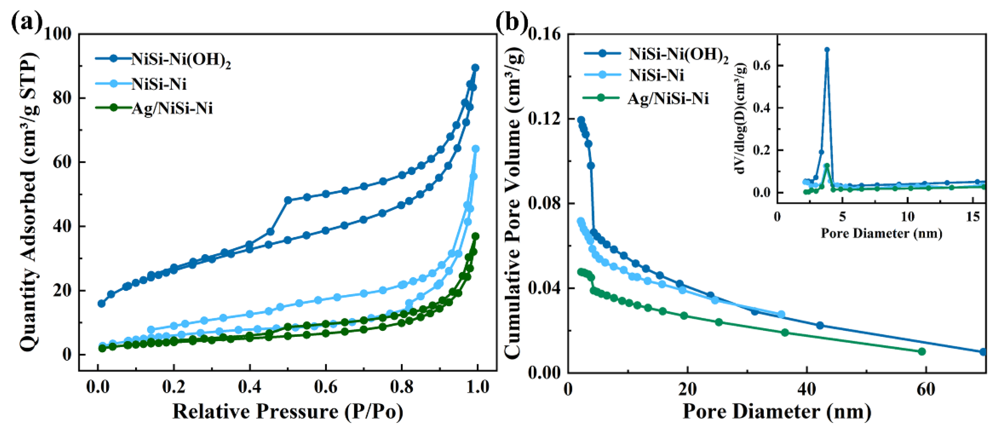 Molecules 29 04384 g004