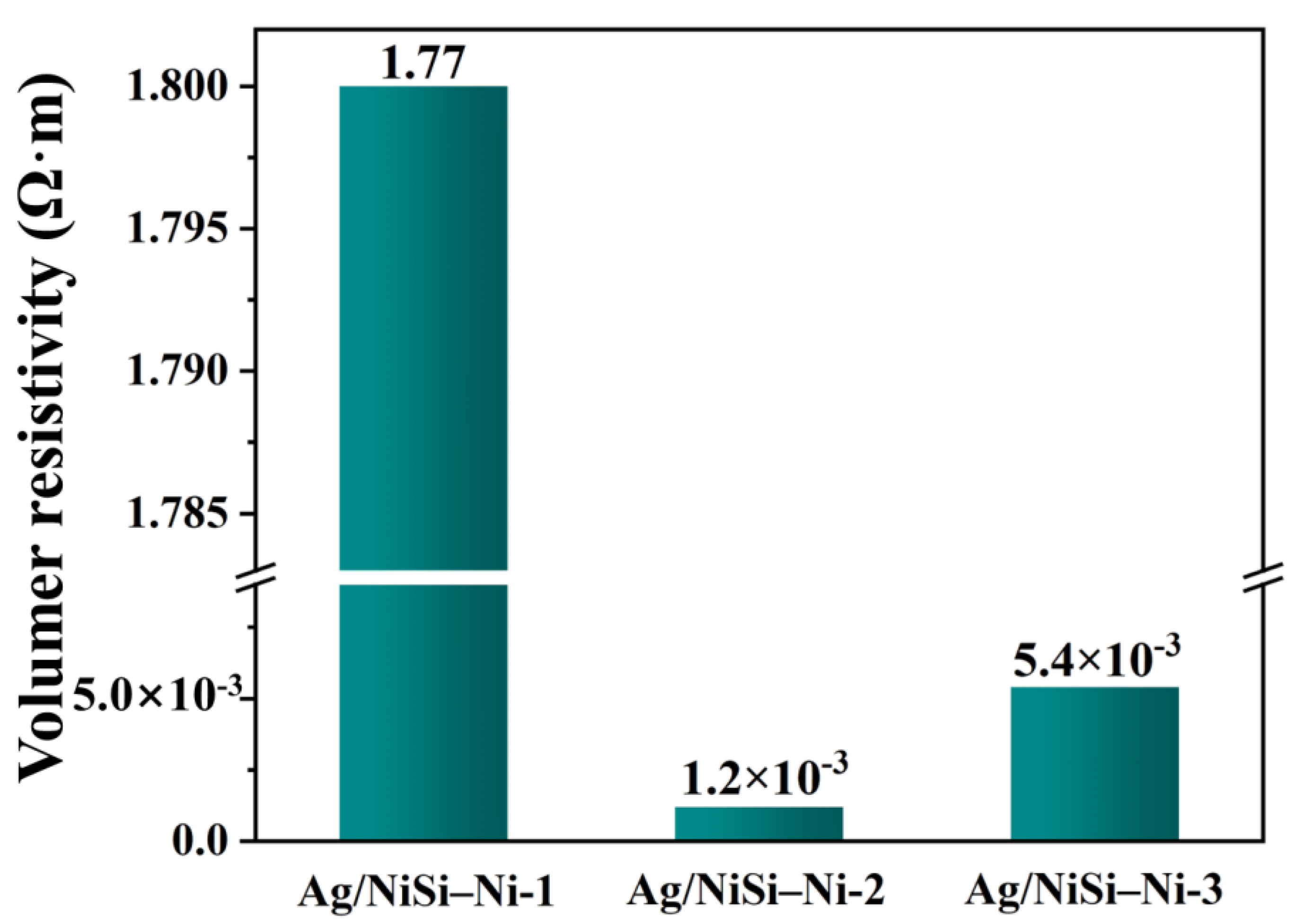 Molecules 29 04384 g007