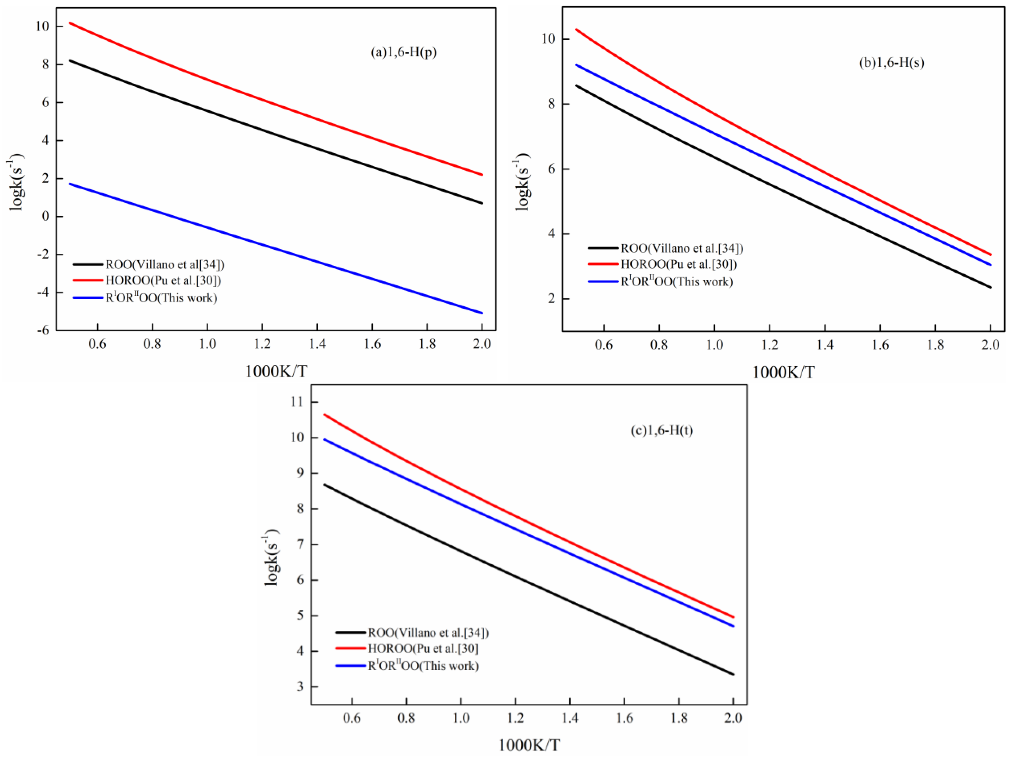 Molecules 29 04387 g003