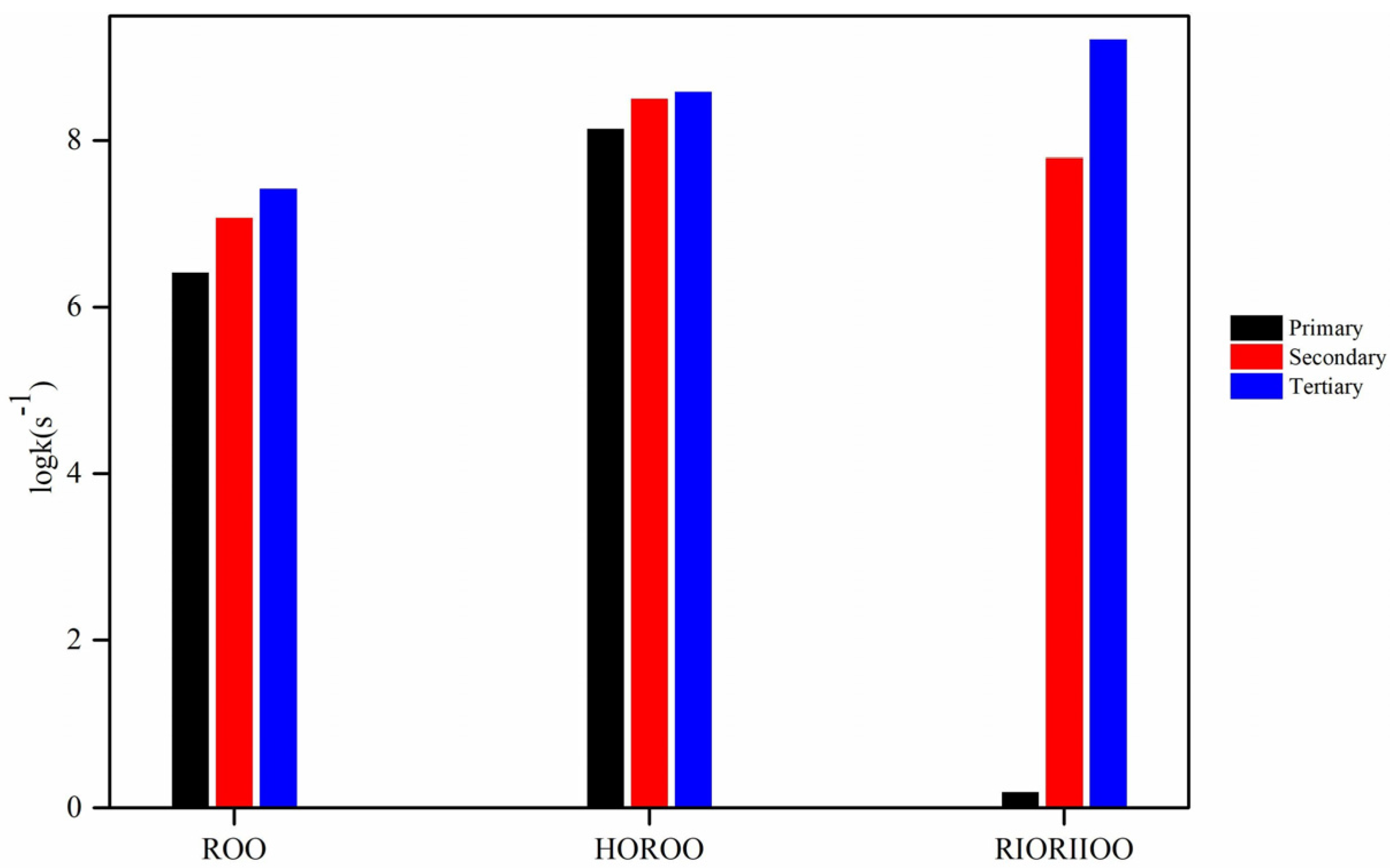 Molecules 29 04387 g004