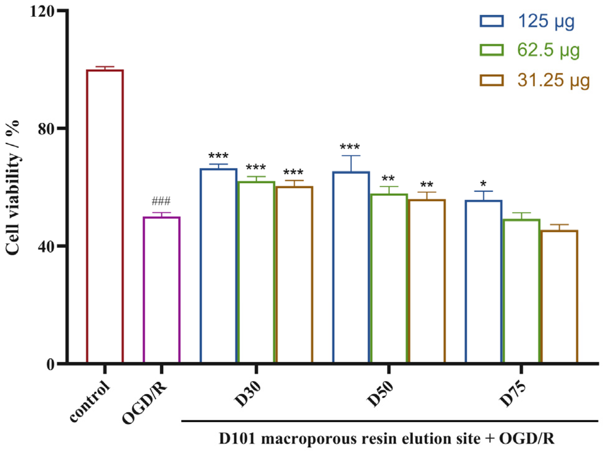 Molecules 29 04389 g001