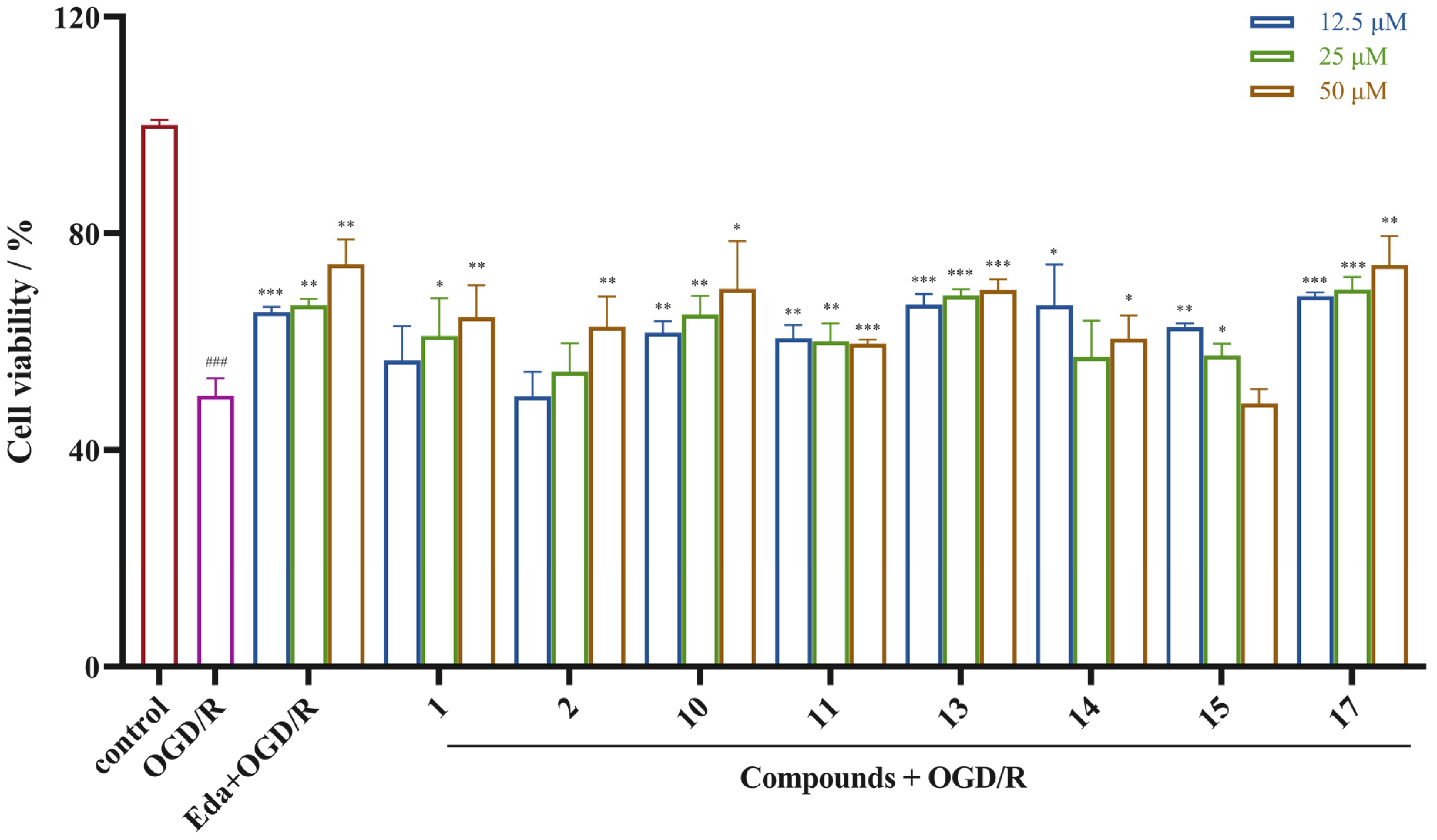 Molecules 29 04389 g005