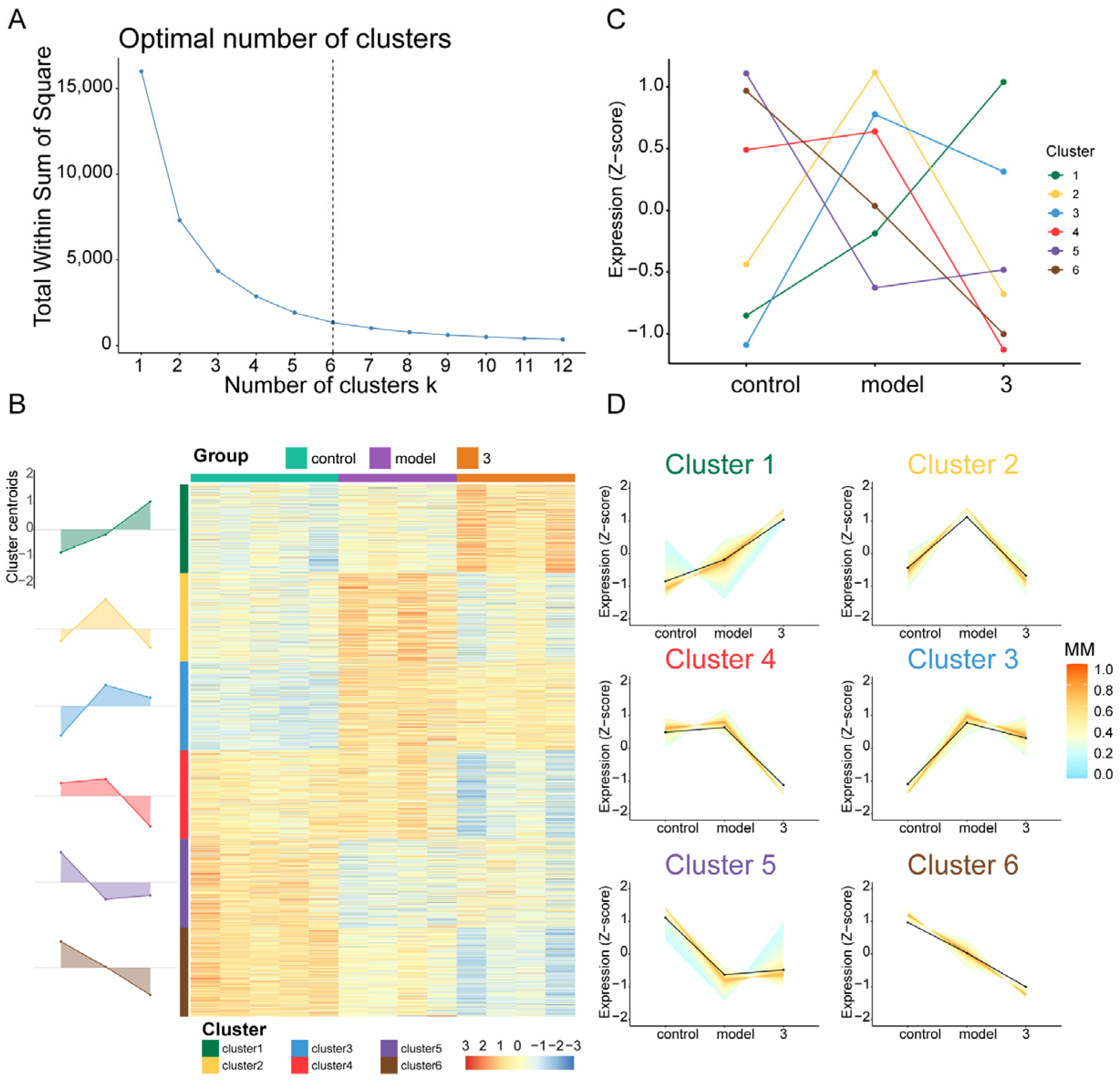 Molecules 29 04389 g007
