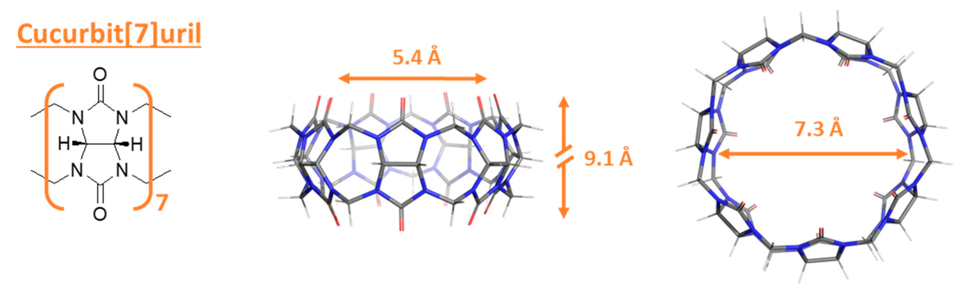 Molecules 29 04394 g003