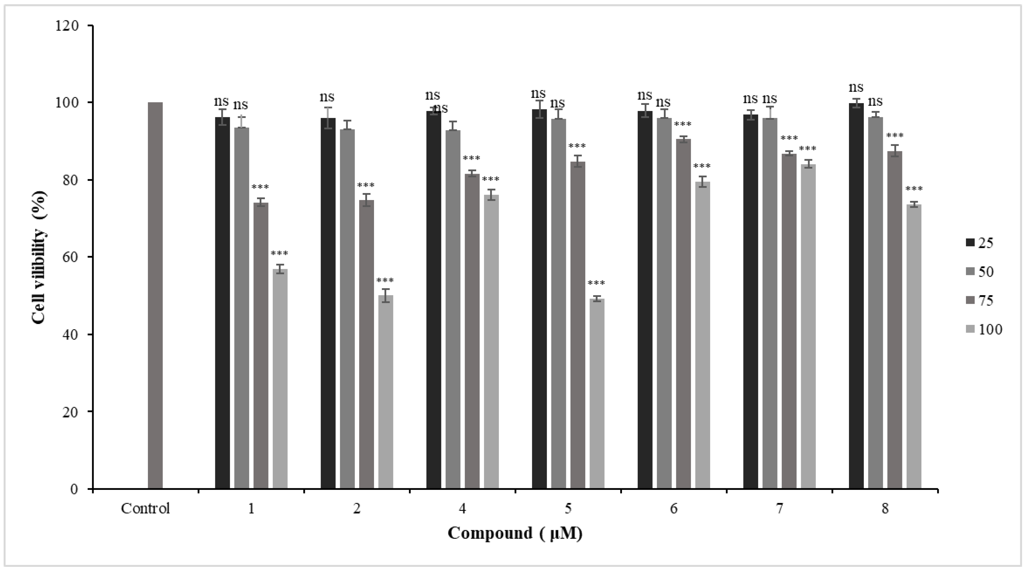 Molecules 29 04395 g008