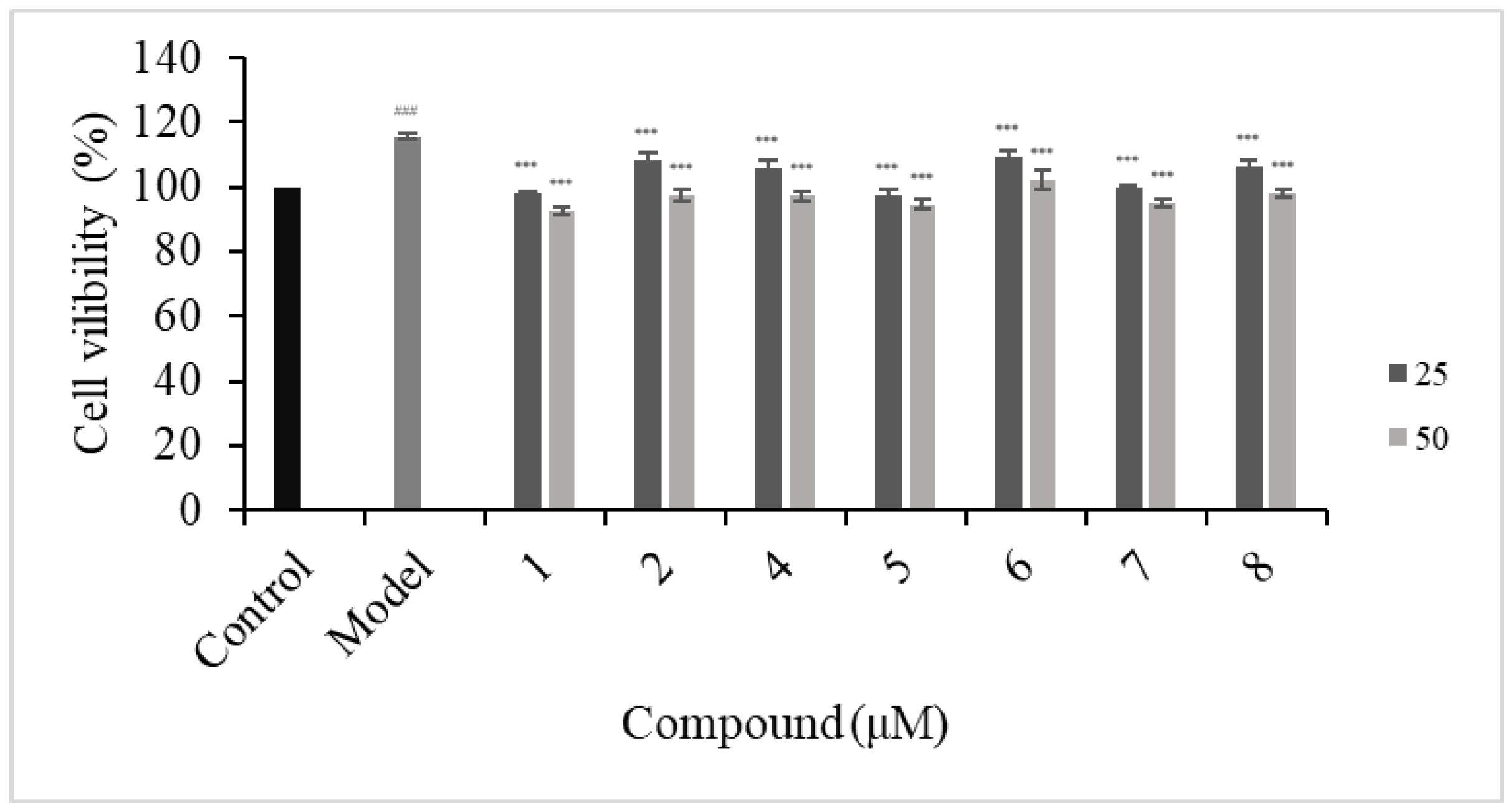 Molecules 29 04395 g009