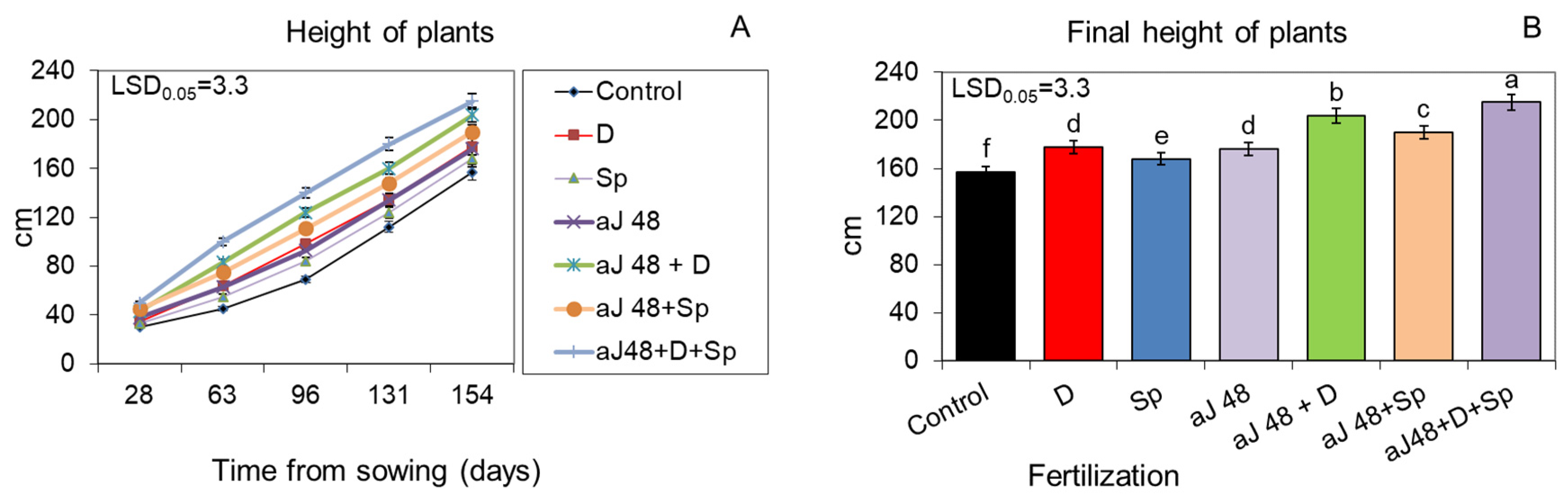 Molecules 29 04397 g002