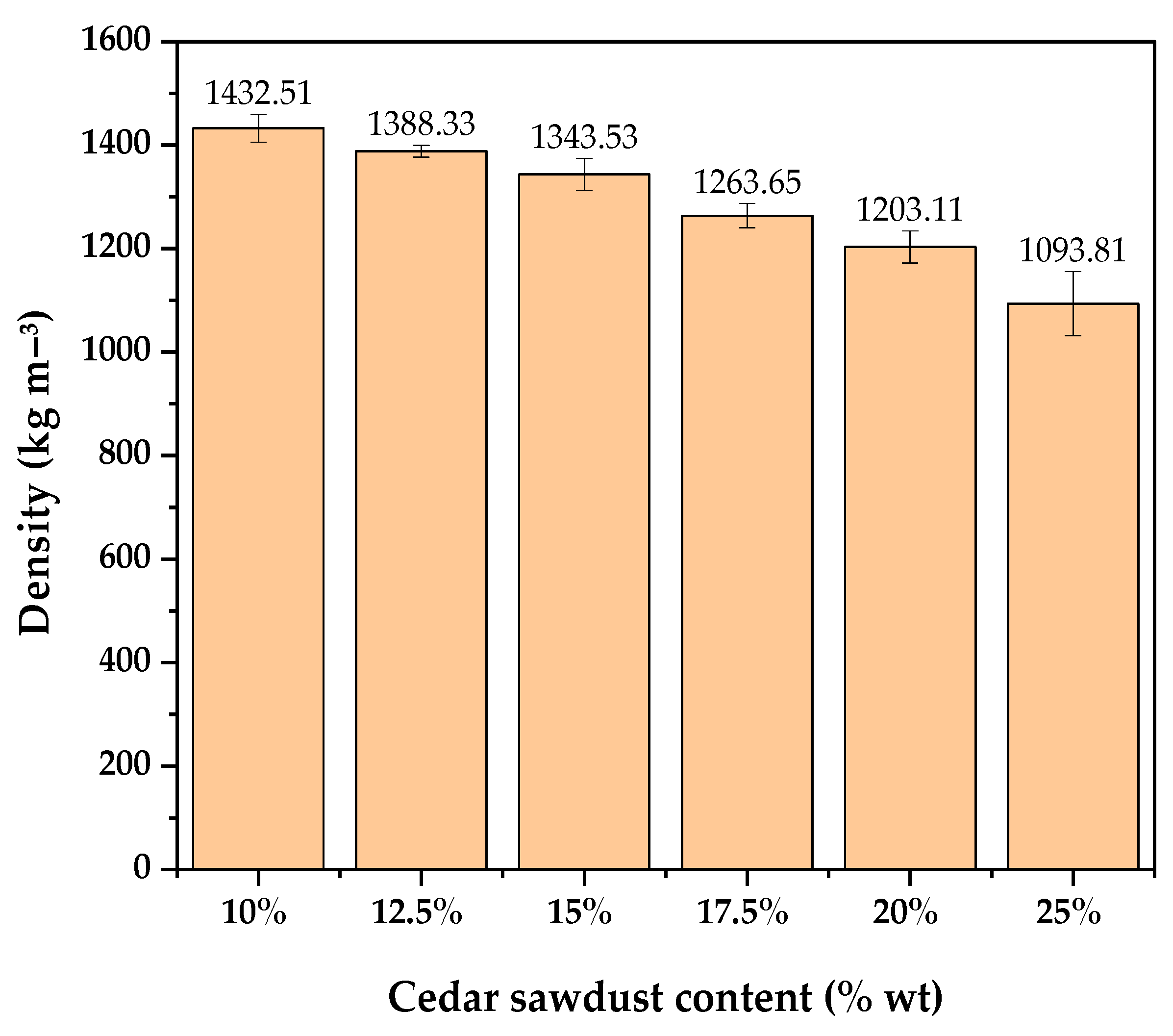 Molecules 29 04399 g001