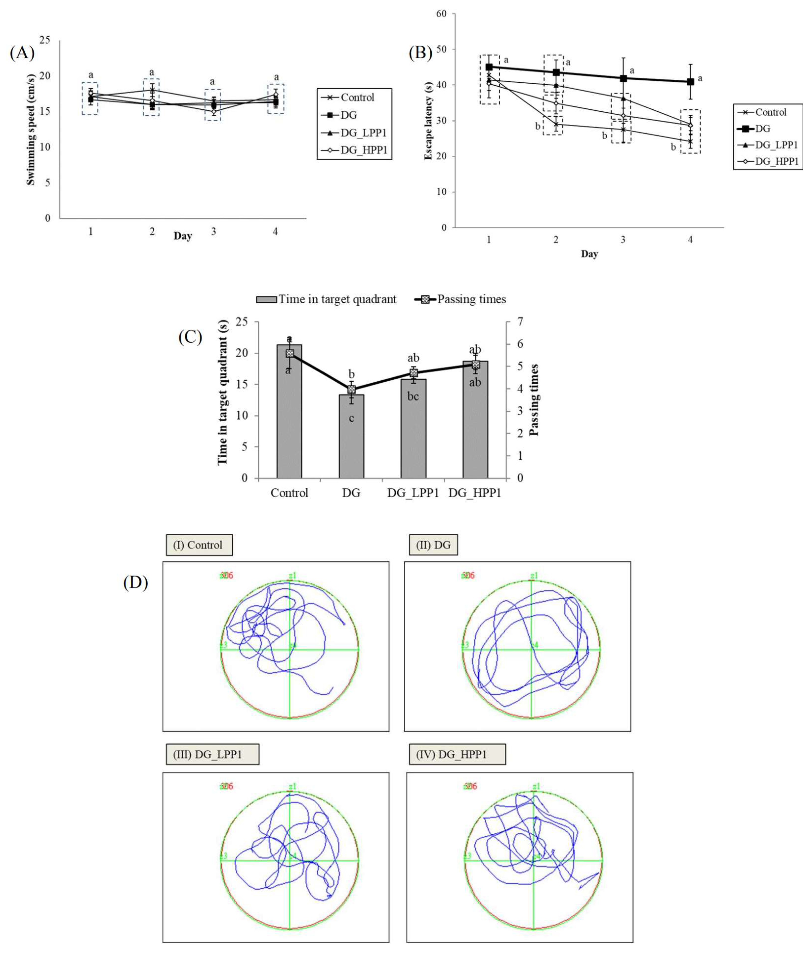 Molecules 29 04402 g004