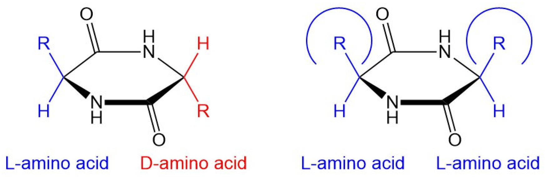 Molecules 29 04403 g004