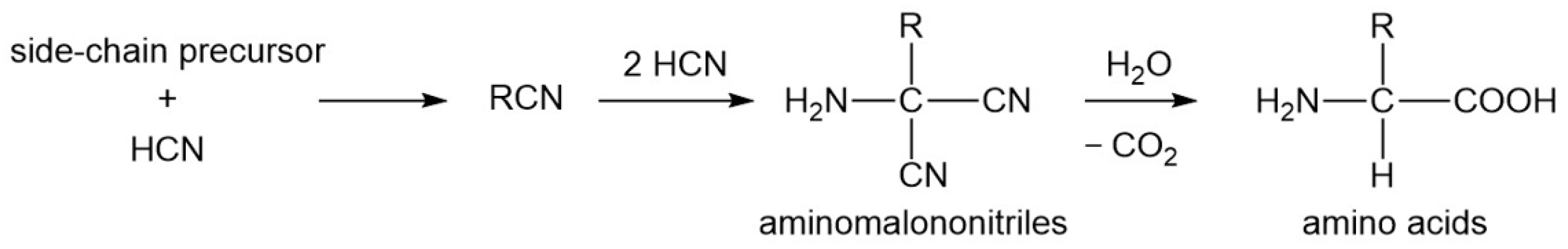 Molecules 29 04403 sch001