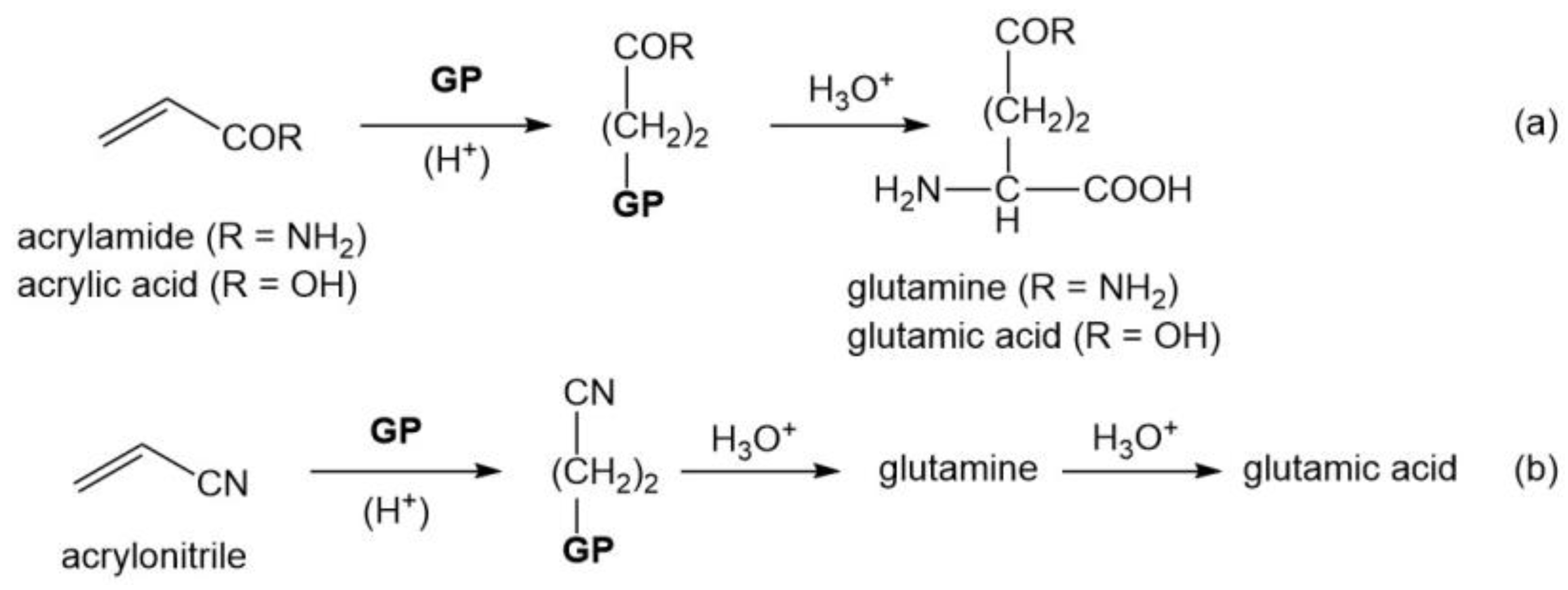Molecules 29 04403 sch004