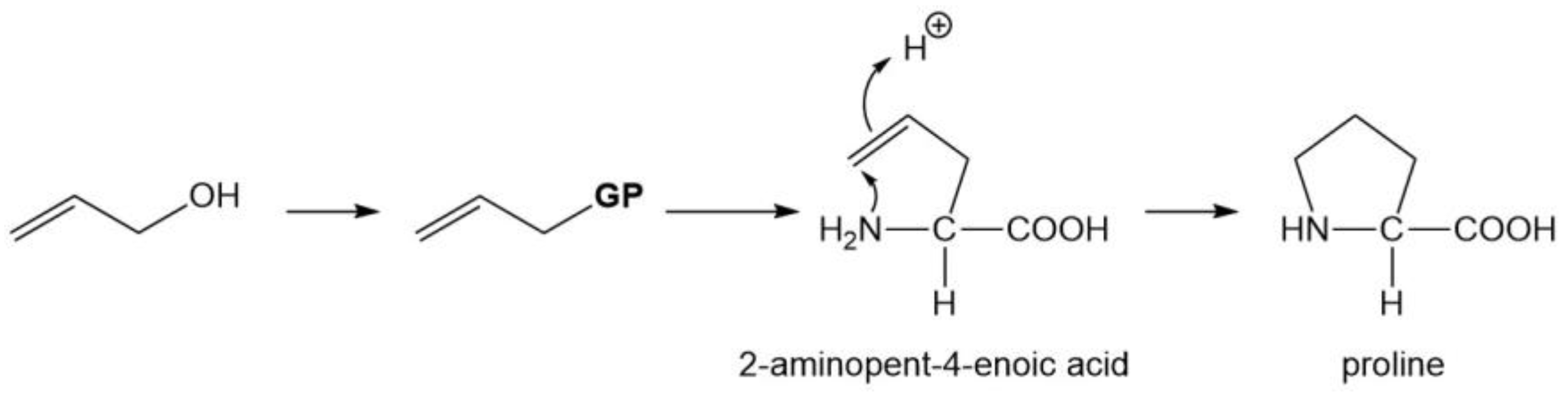 Molecules 29 04403 sch007