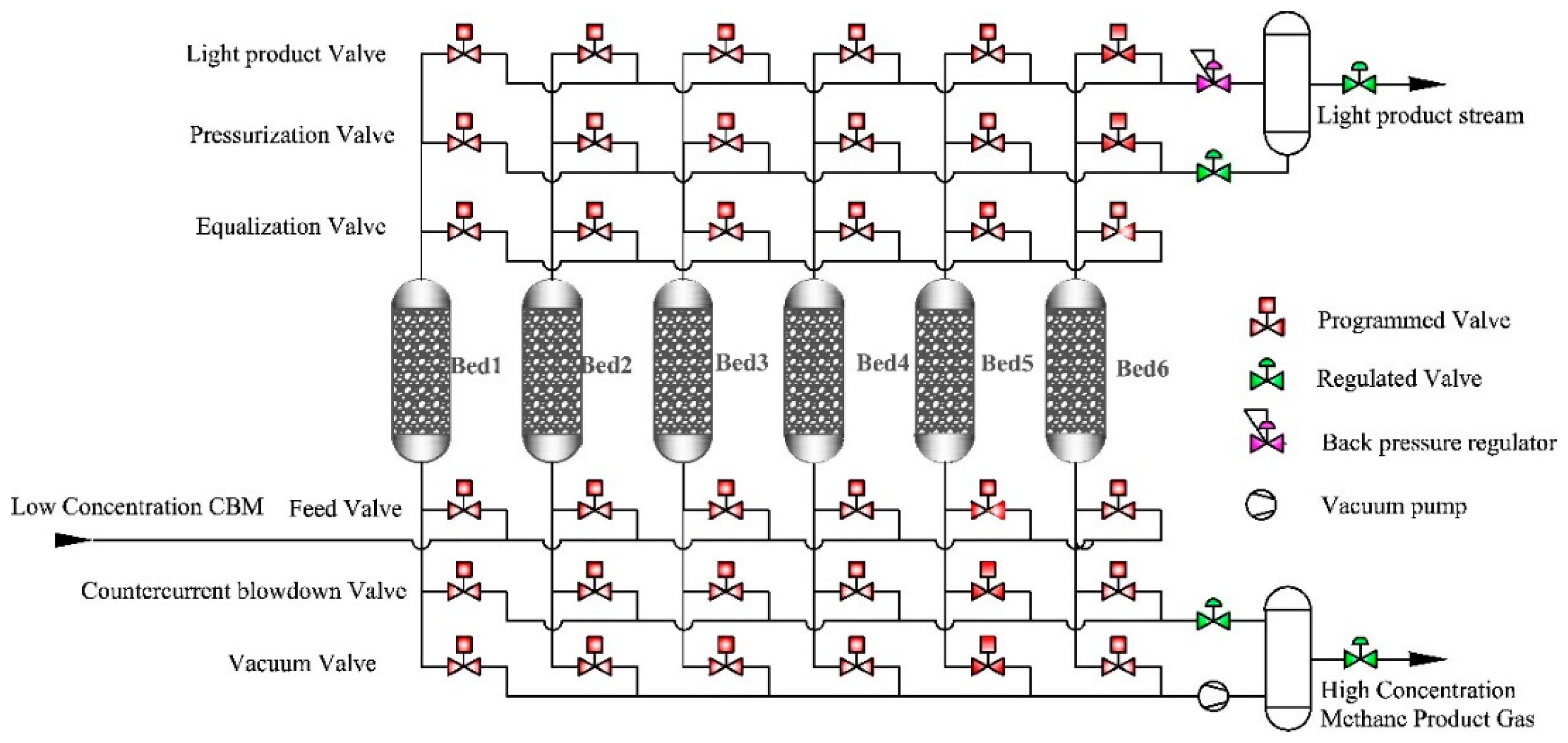 Molecules 29 04404 g001 Molecules 29 04404 g001