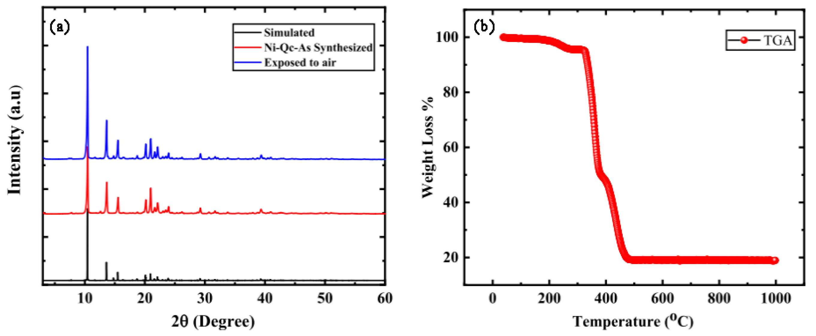 Molecules 29 04404 g013 Molecules 29 04404 g013