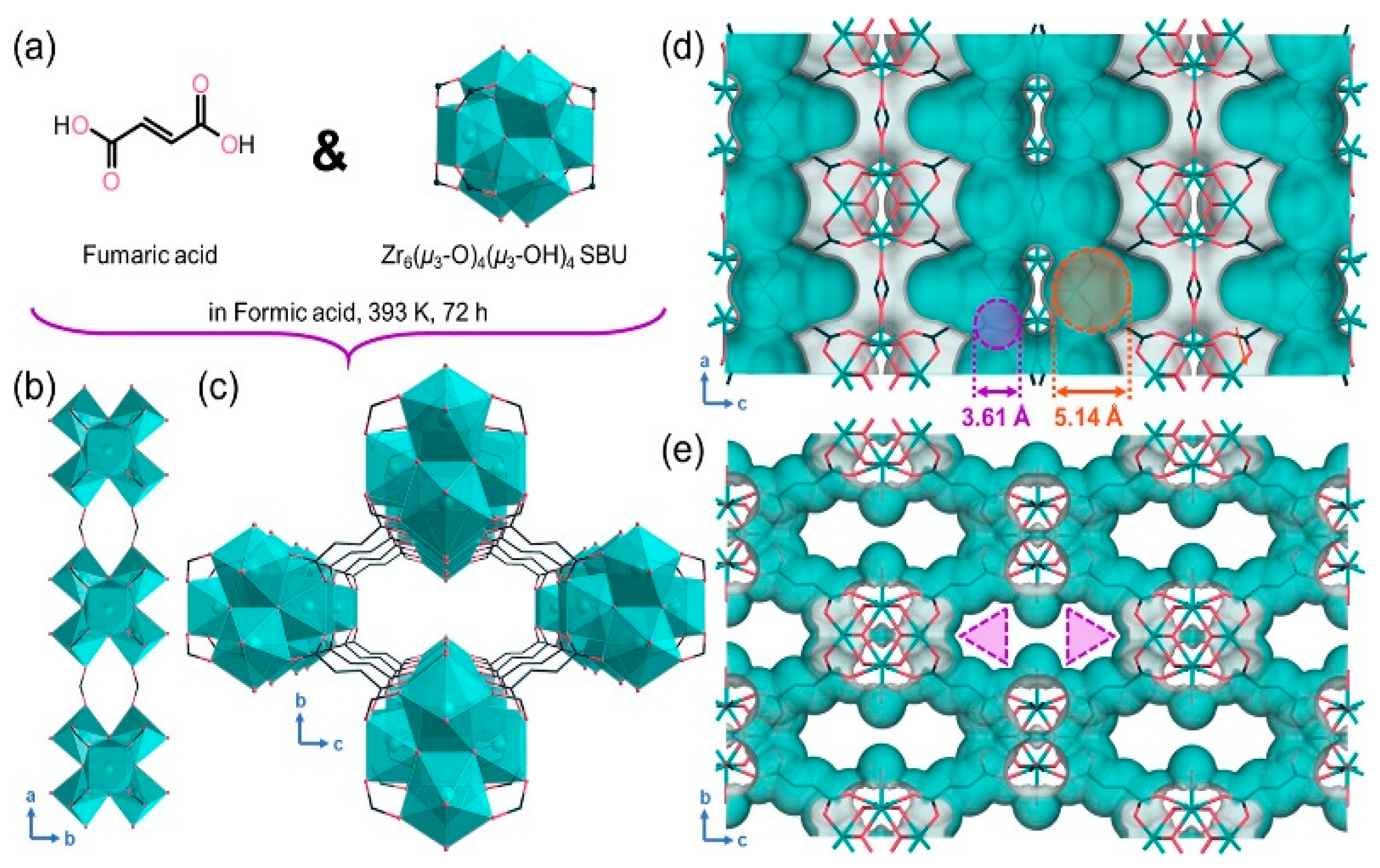 Molecules 29 04404 g014 Molecules 29 04404 g014