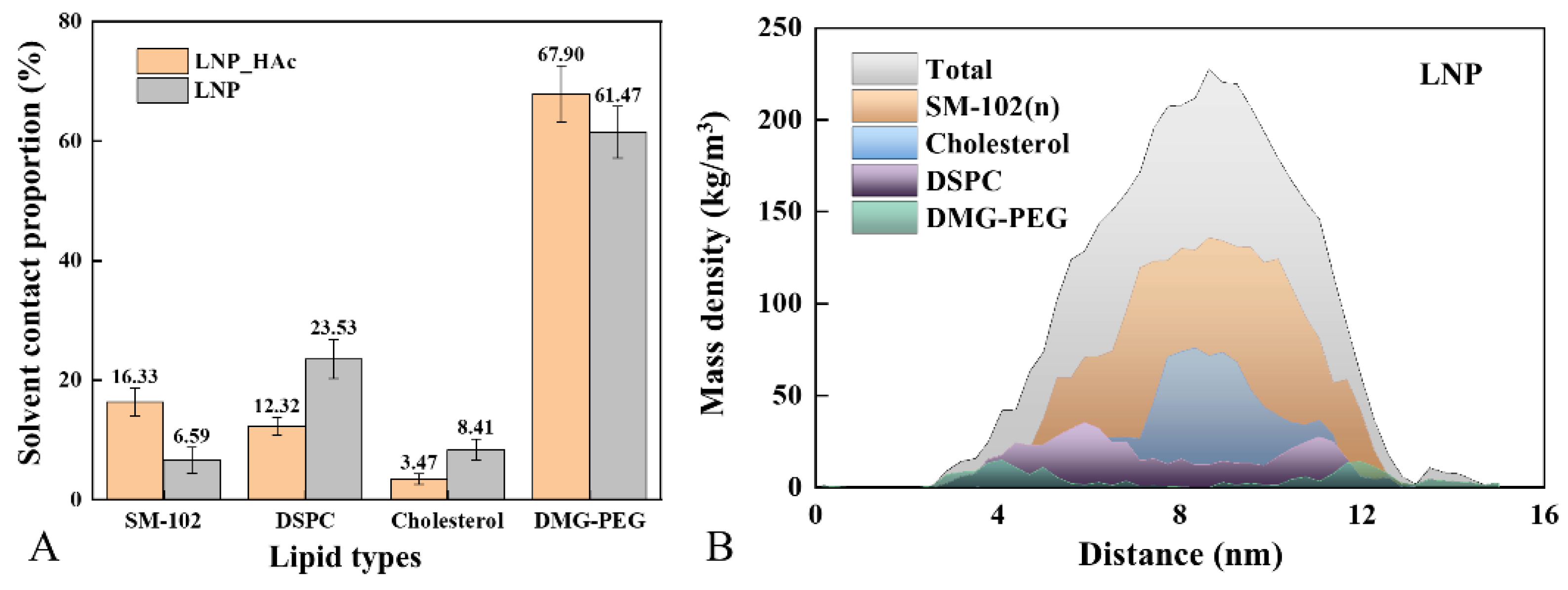 Molecules 29 04409 g004