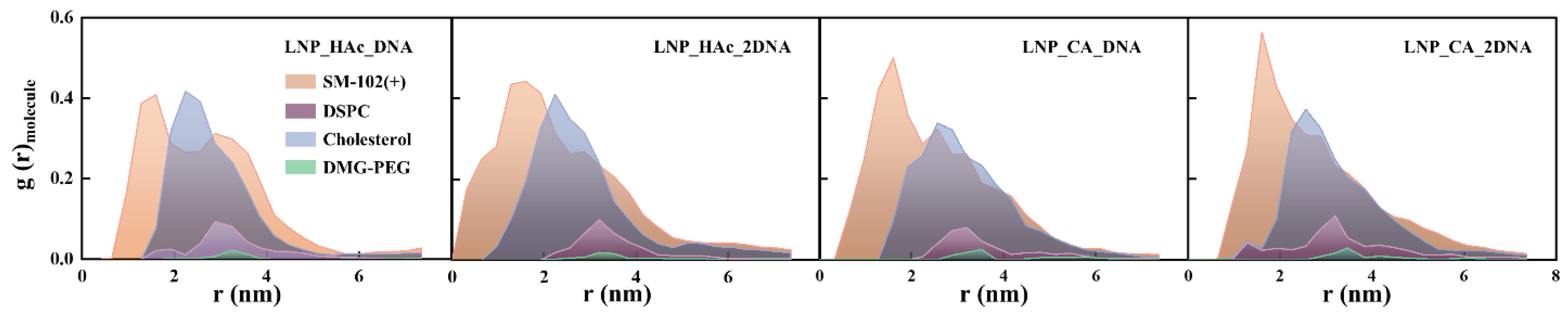 Molecules 29 04409 g005