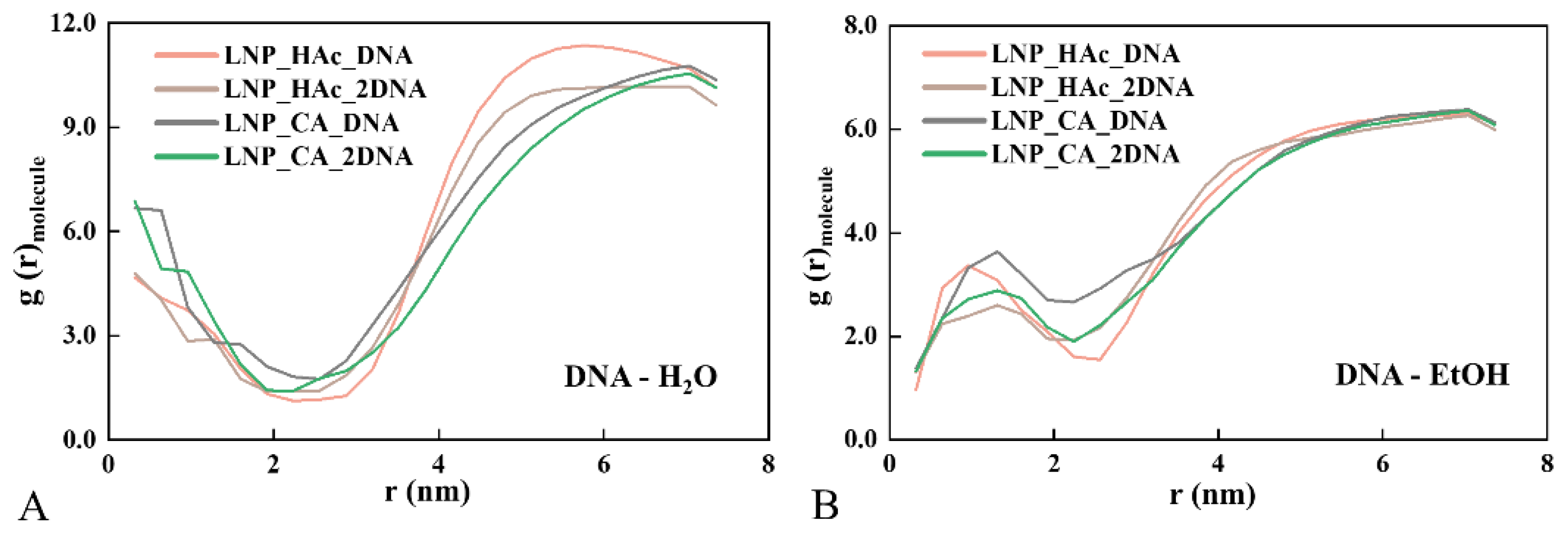 Molecules 29 04409 g006