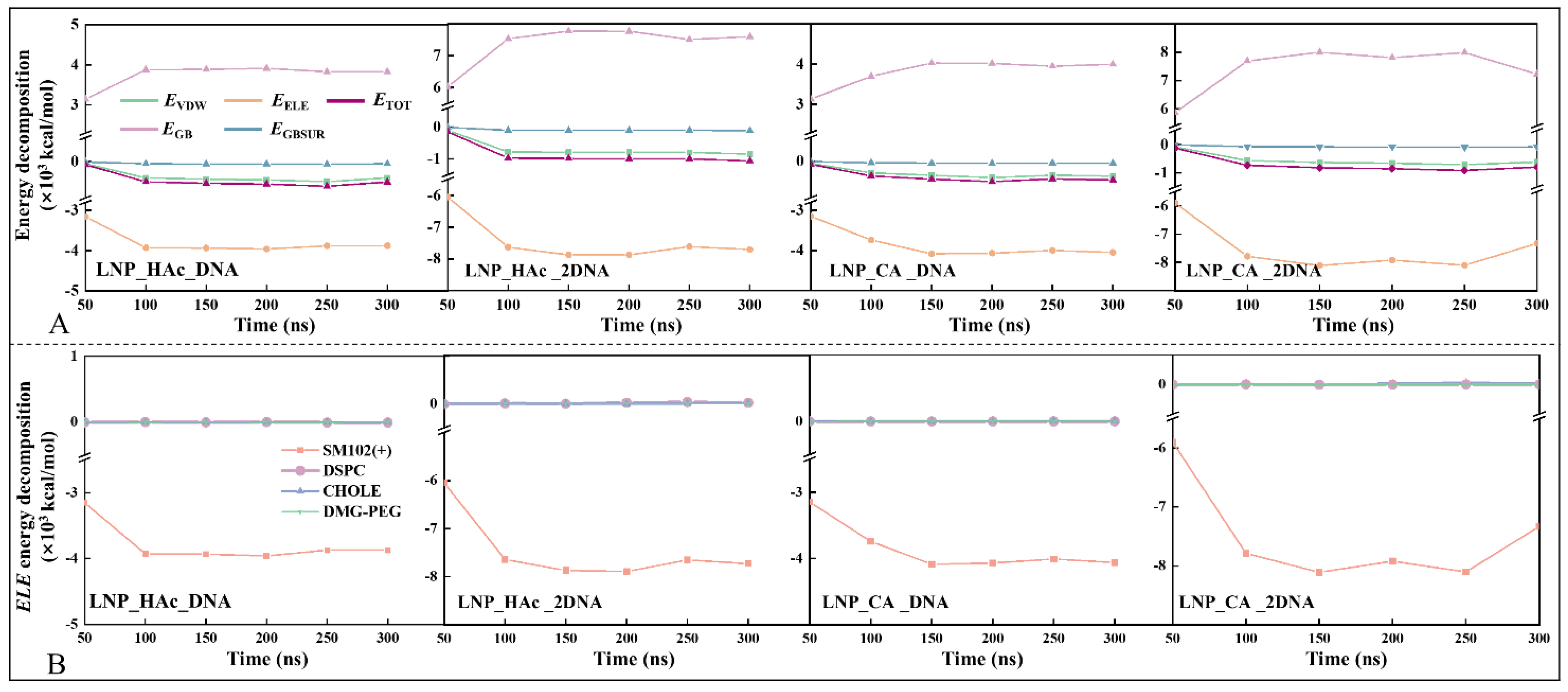 Molecules 29 04409 g008