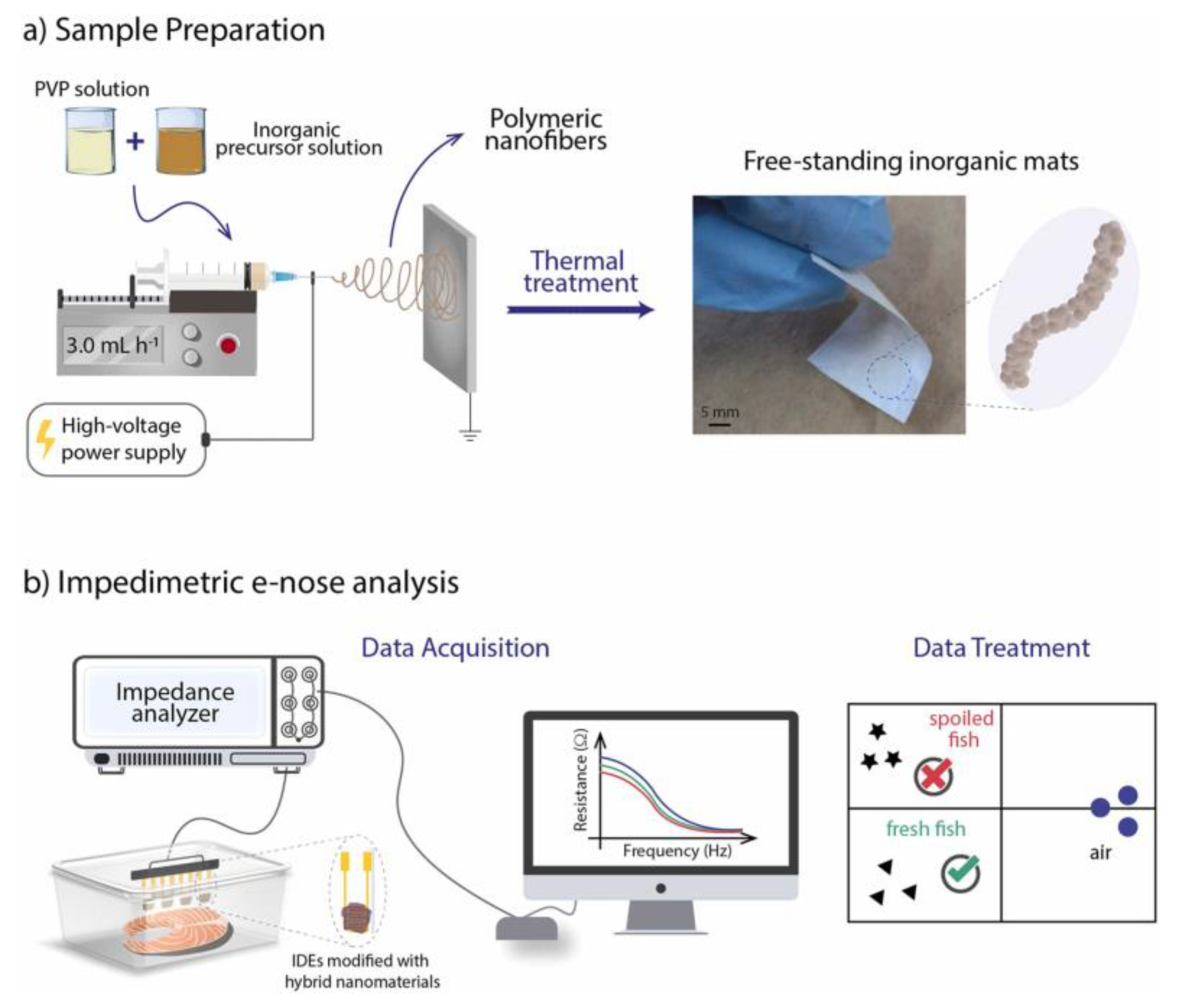 Molecules 29 04412 g011