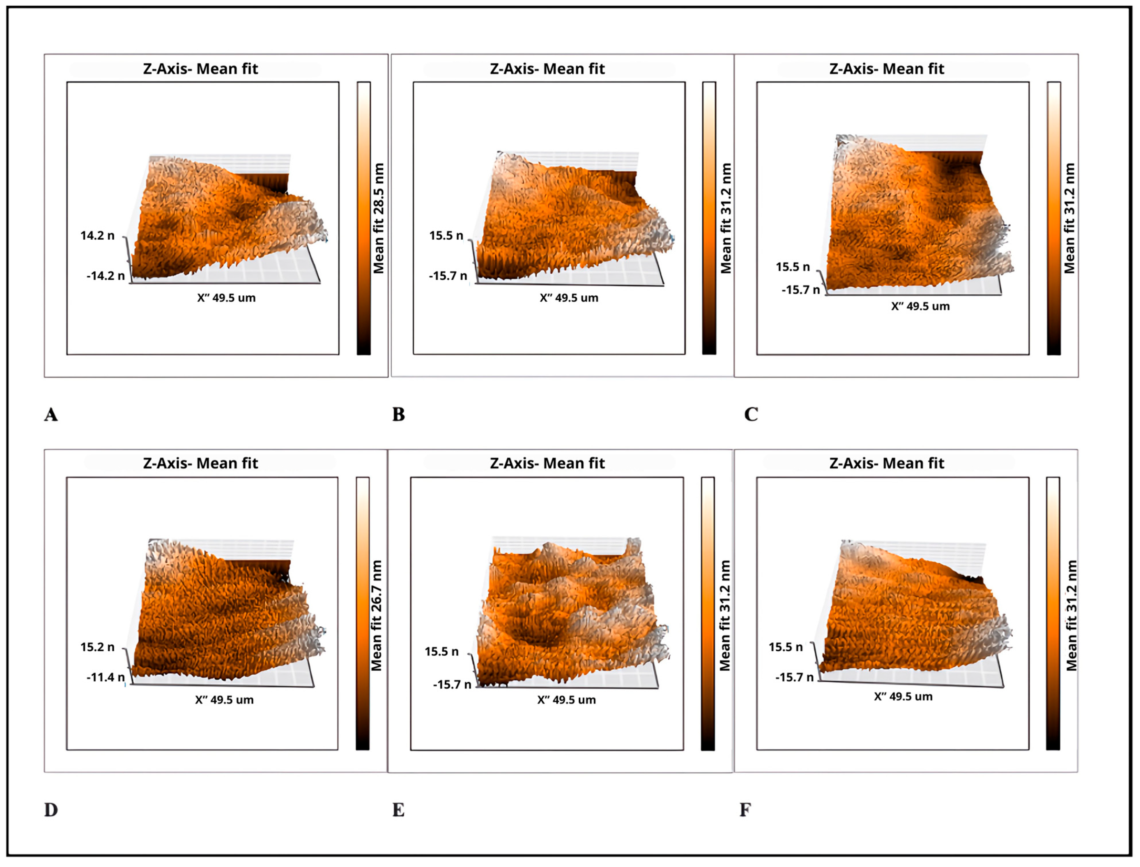 Molecules 29 04422 g003