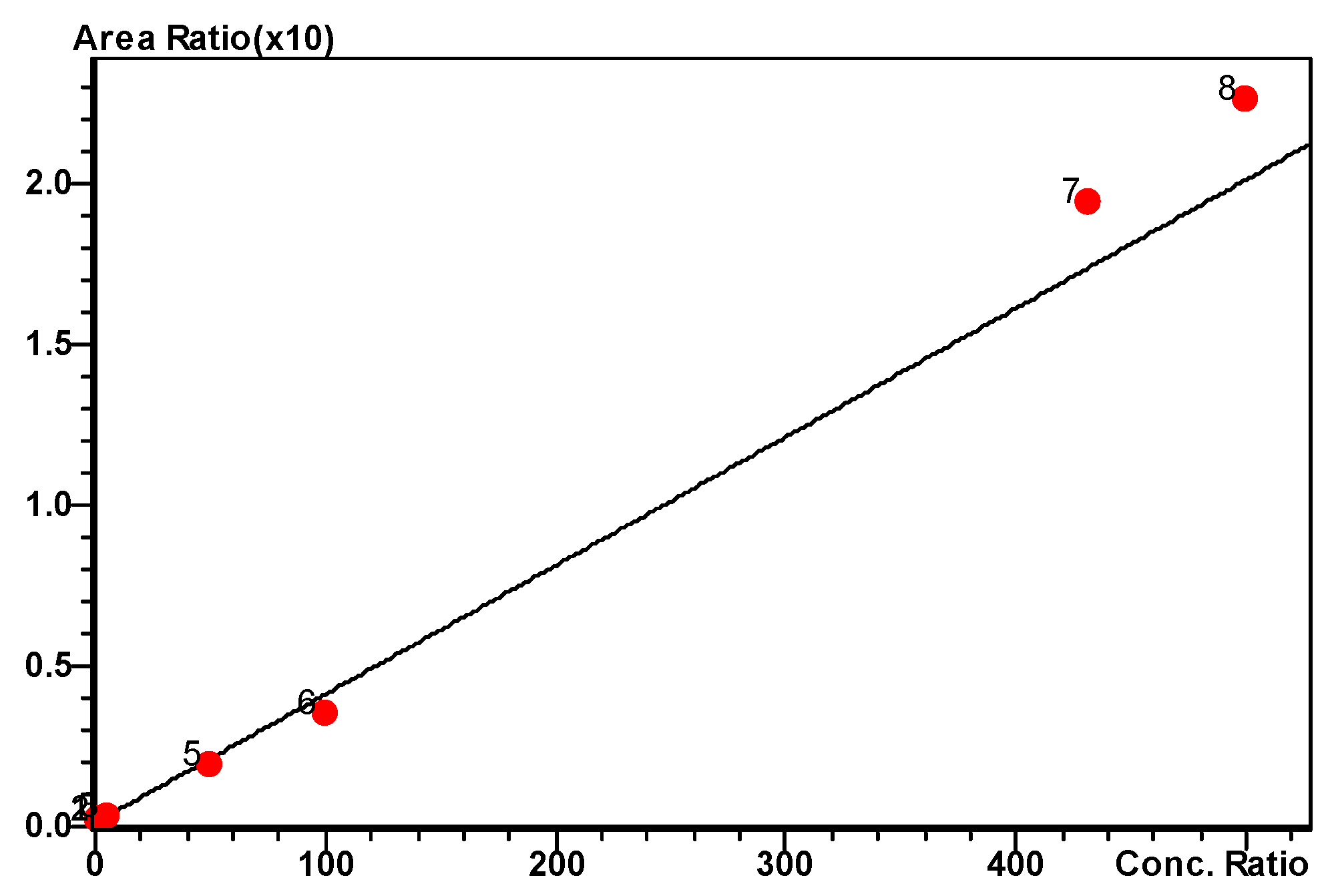 Molecules 29 04424 g003 Molecules 29 04424 g003
