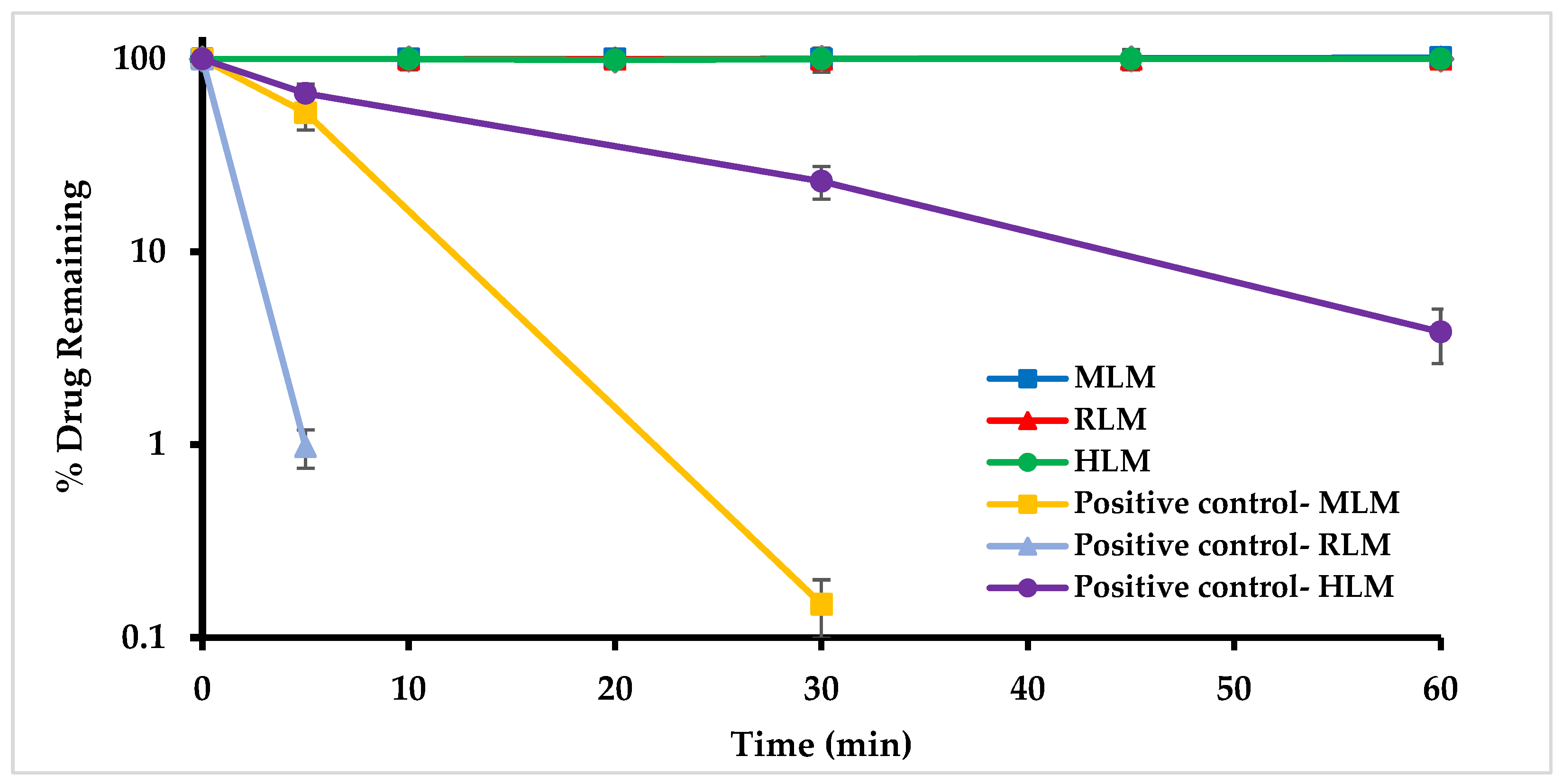 Molecules 29 04424 g005 Molecules 29 04424 g005