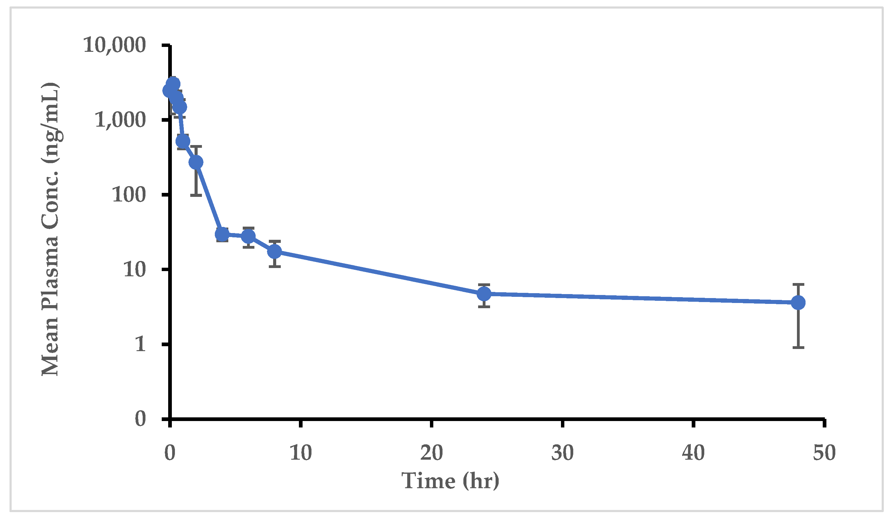 Molecules 29 04424 g006 Molecules 29 04424 g006