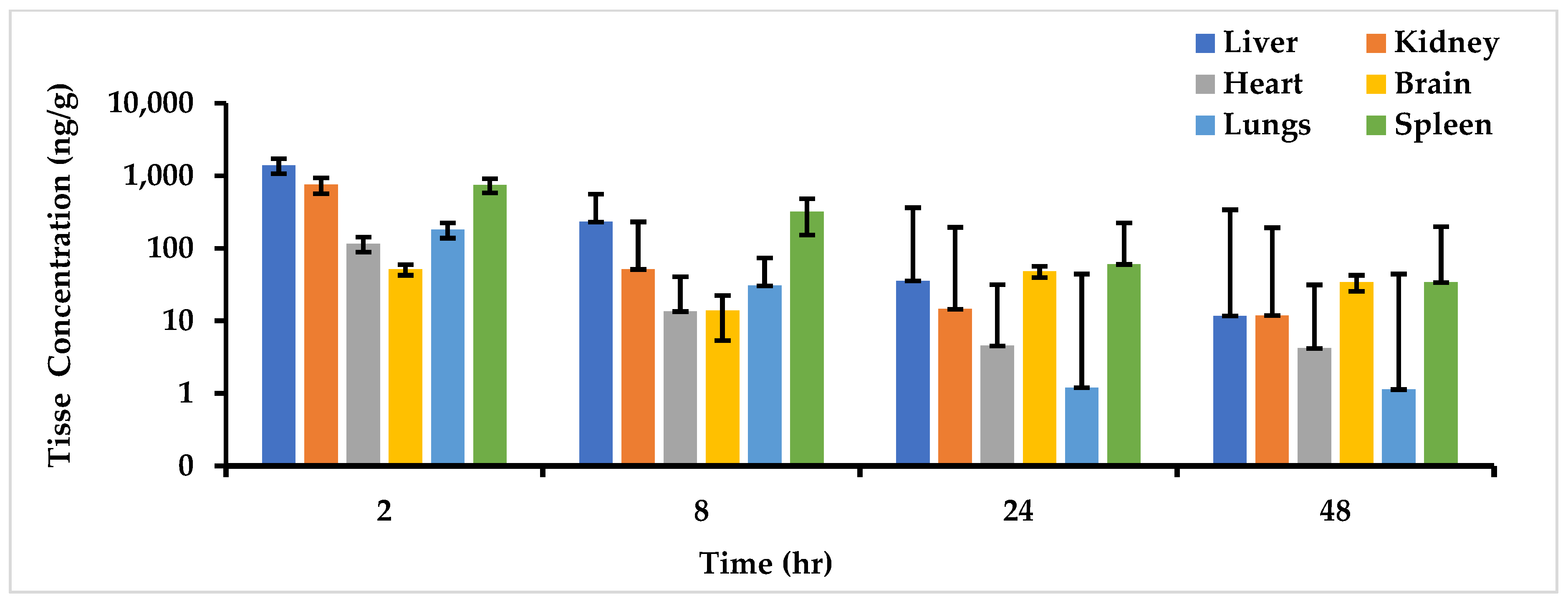 Molecules 29 04424 g007 Molecules 29 04424 g007