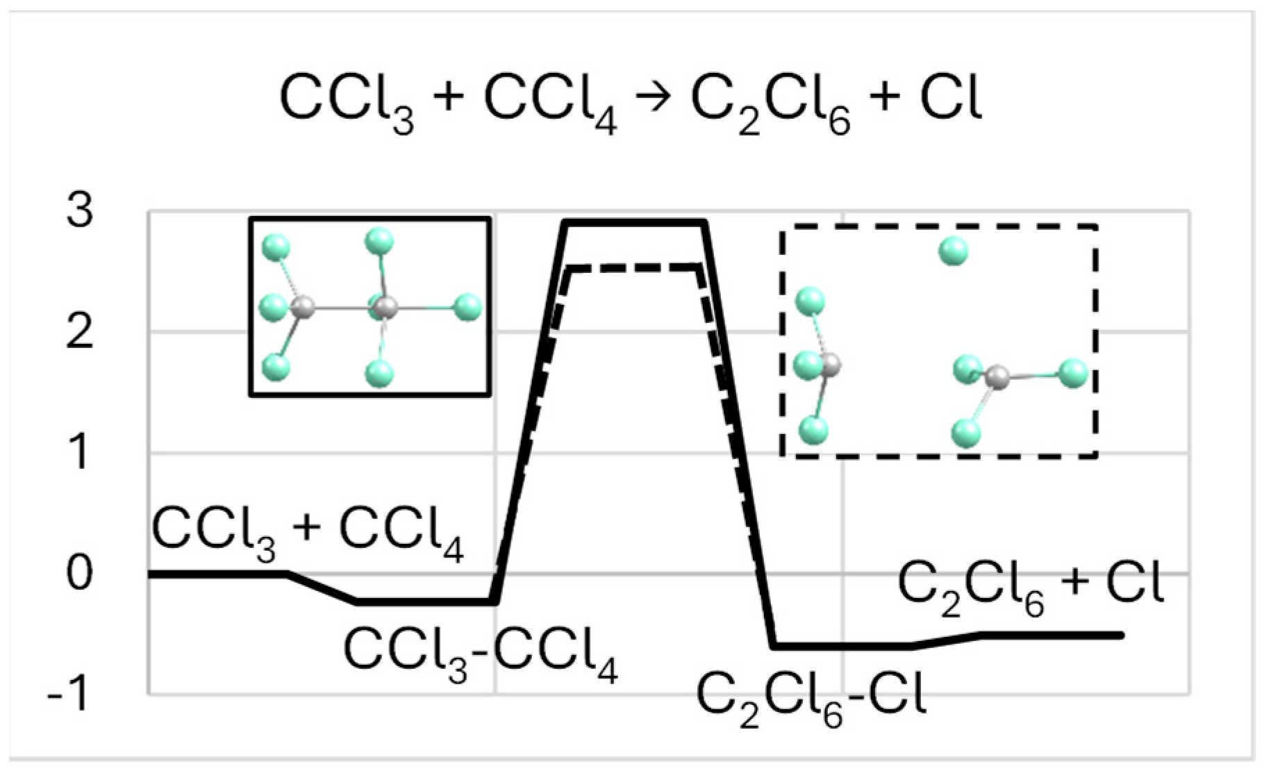 Molecules 29 04429 g002