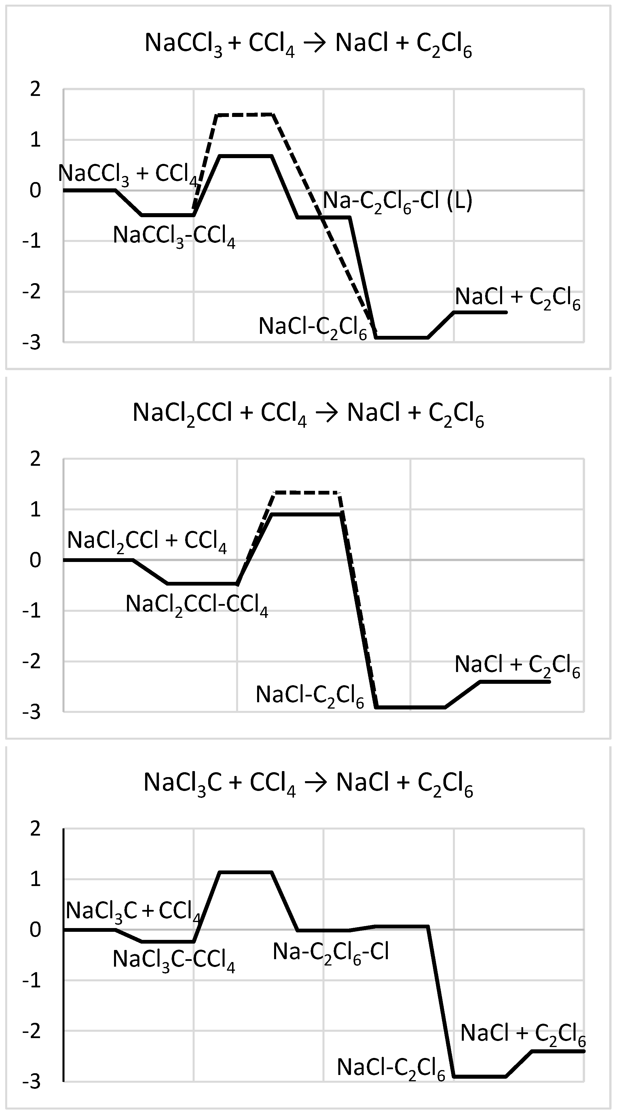 Molecules 29 04429 g008