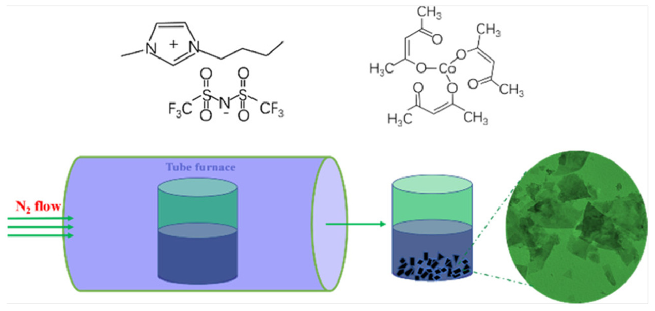 Molecules 29 04435 g001